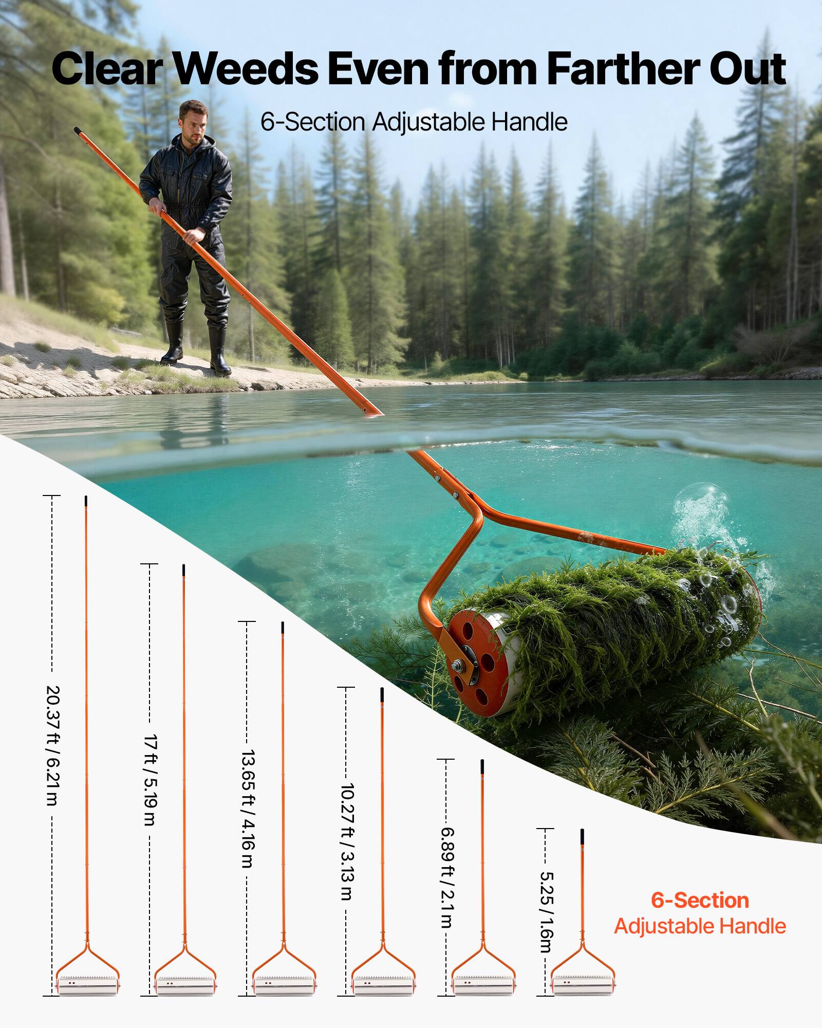 Clear Weeds Even from Farther Out  
6-Section Adjustable Handle  

20.37ft / 6.21m  
17ft / 5.19m  
13.65ft / 4.16m  
10.27ft / 3.13m  
6.89ft / 2.1m  
5.25ft / 1.6m  

6-Section Adjustable Handle