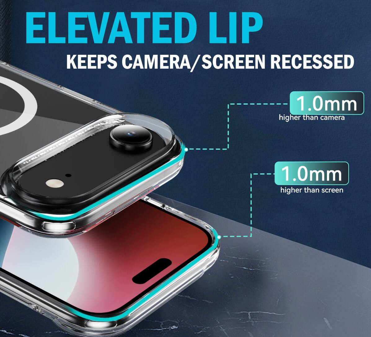 ELEVATED LIP KEEPS CAMERA/SCREEN RECESSED  
1.0mm higher than camera  
1.0mm higher than screen