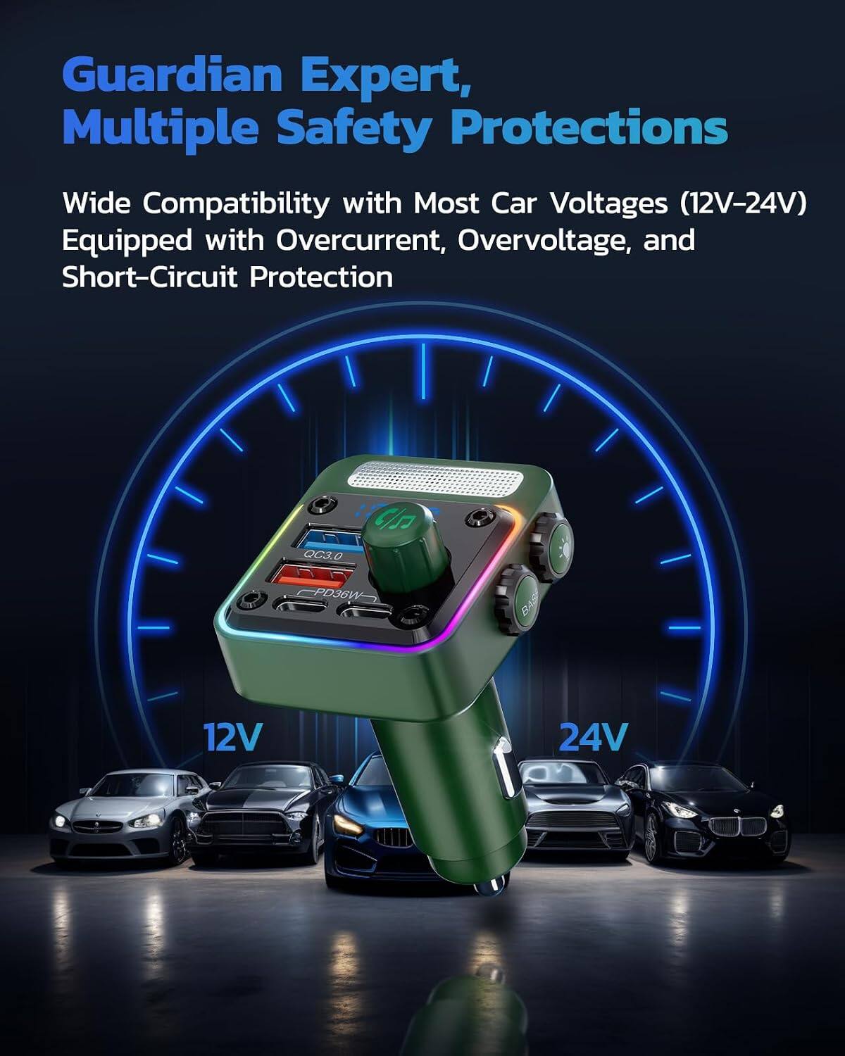 Guardian Expert, Multiple Safety Protections  
Wide Compatibility with Most Car Voltages (12V-24V)  
Equipped with Overcurrent, Overvoltage, and Short-Circuit Protection  

QC3.0  
PD36W  
12V  
24V