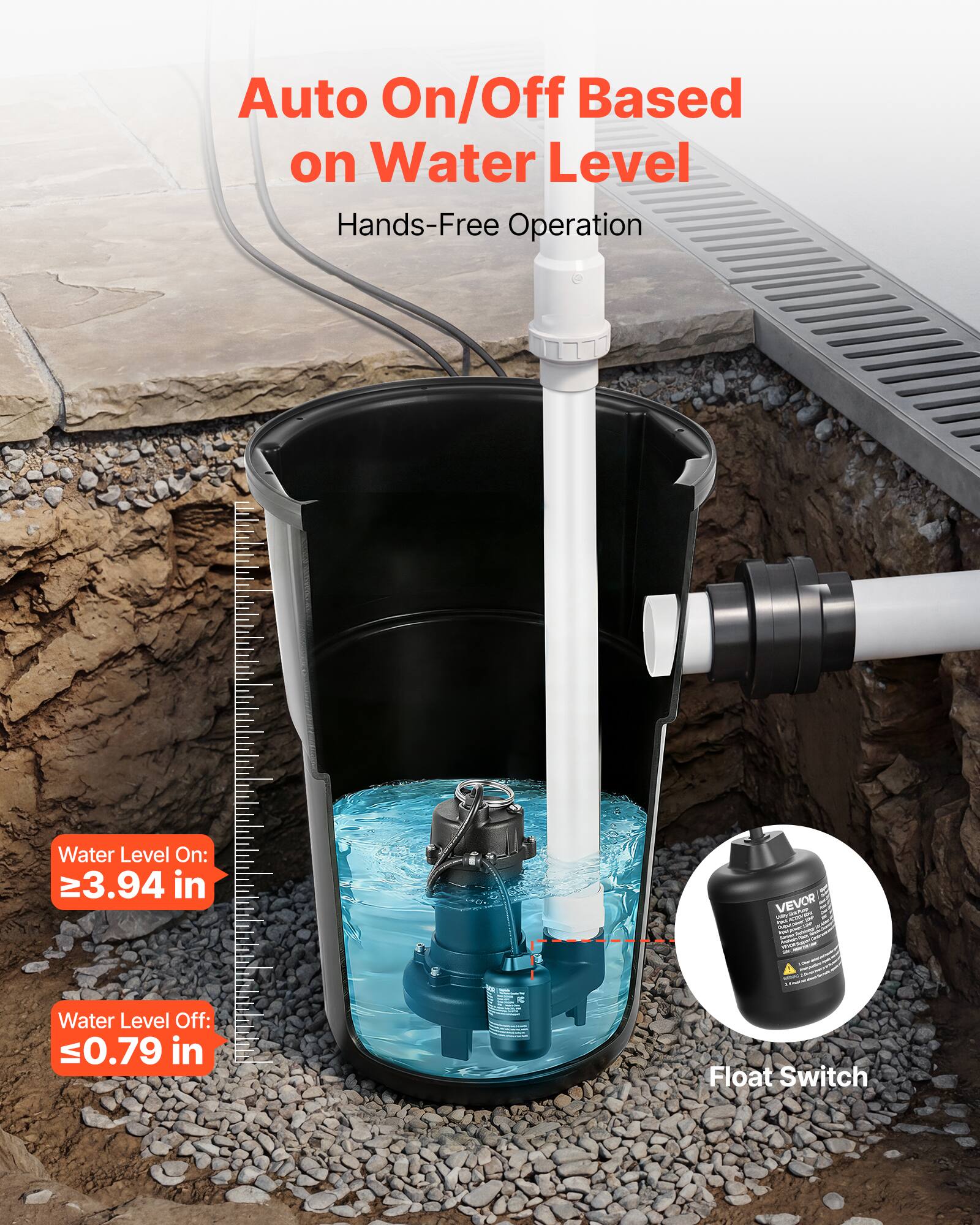 Auto On/Off Based on Water Level  
Hands-Free Operation  

Water Level On: ≥3.94 in  
Water Level Off: ≤0.79 in  

Float Switch