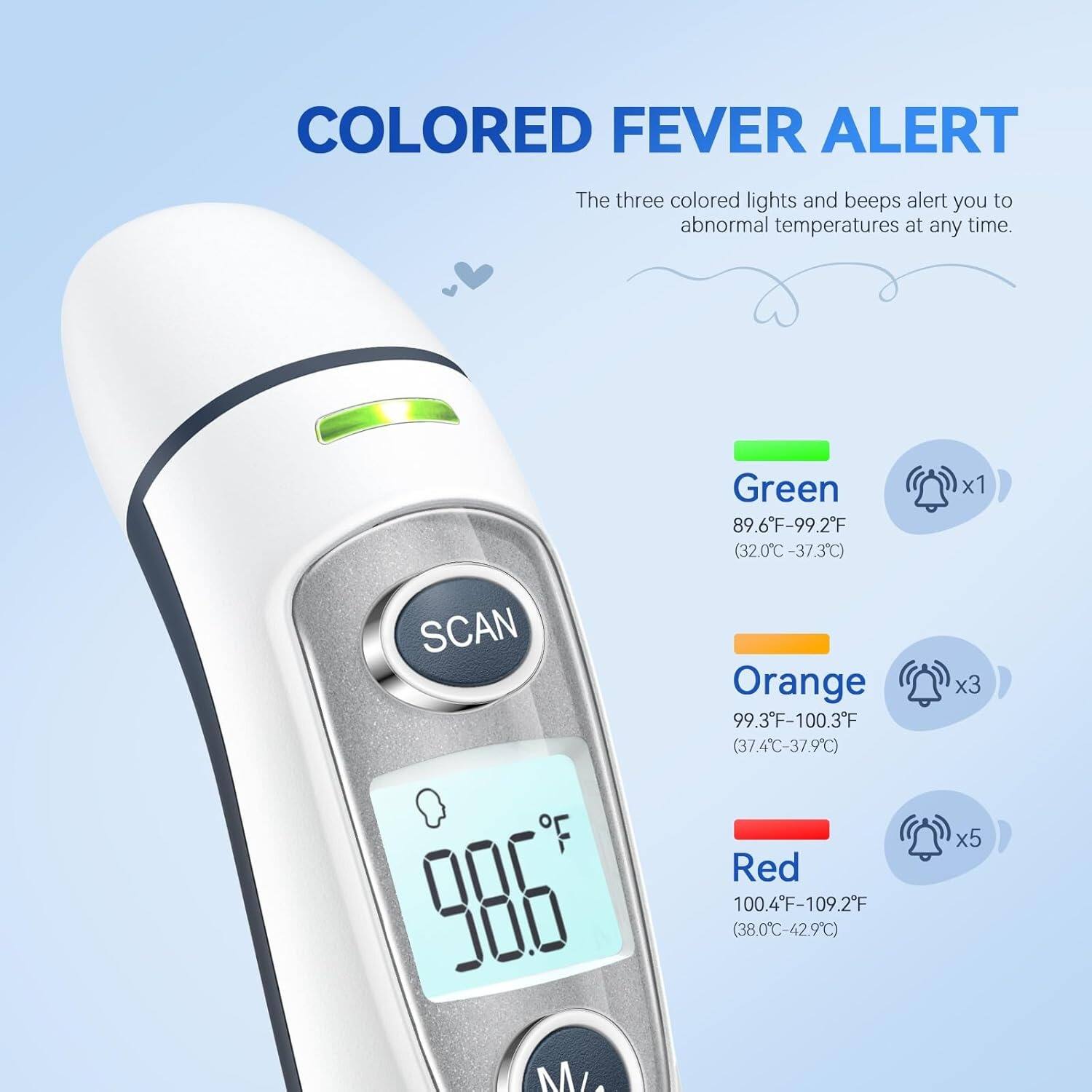 **COLORED FEVER ALERT**

The three colored lights and beeps alert you to abnormal temperatures at any time.

- **Green**  
  89.6°F-99.2°F (32.0°C-37.3°C)  
  x1

- **Orange**  
  99.3°F-100.3°F (37.4°C-37.9°C)  
  x3

- **Red**  
  100.4°F-109.2°F (38.0°C-42.9°C)  
  x5