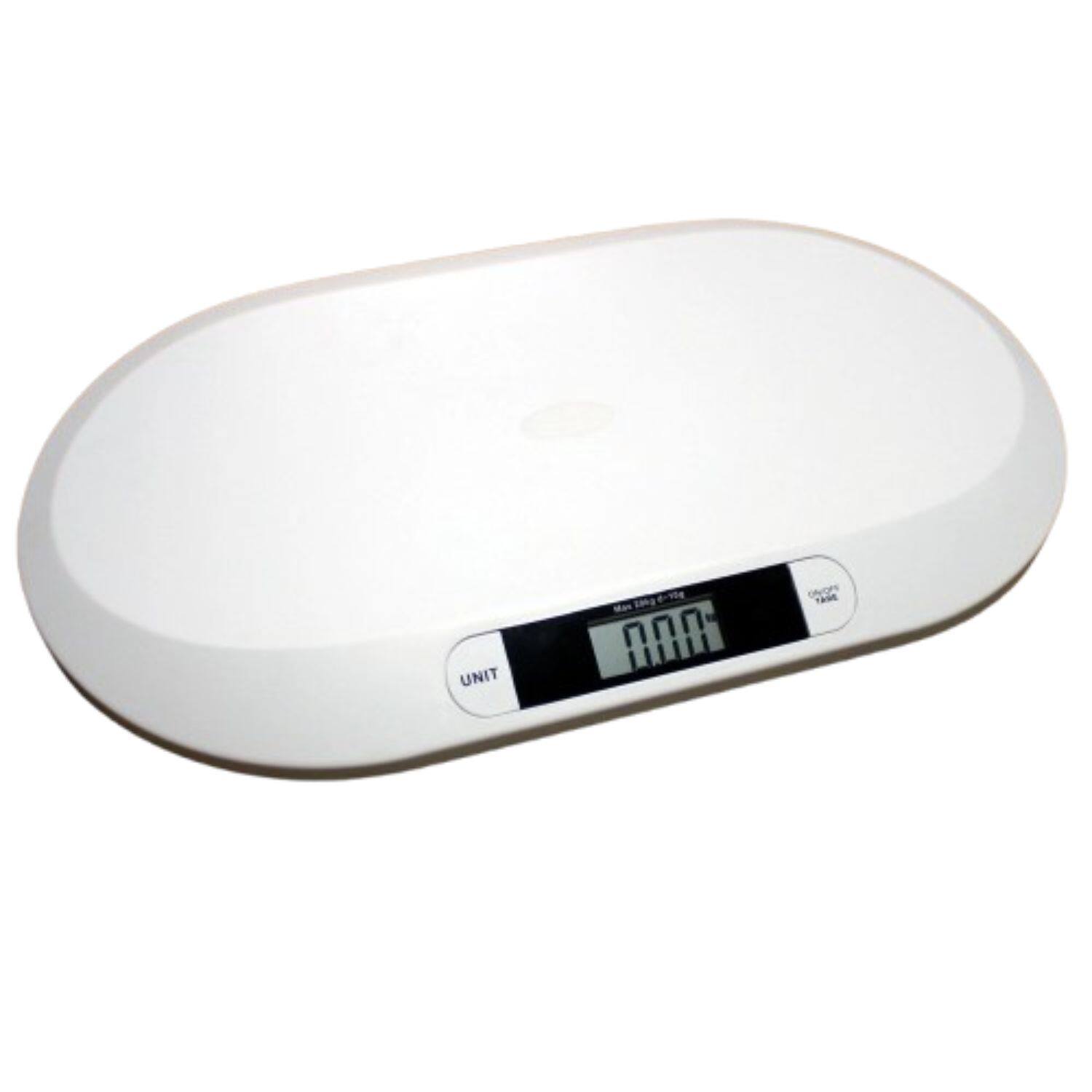 UNIT - an 1ng D00 CAVOR nd