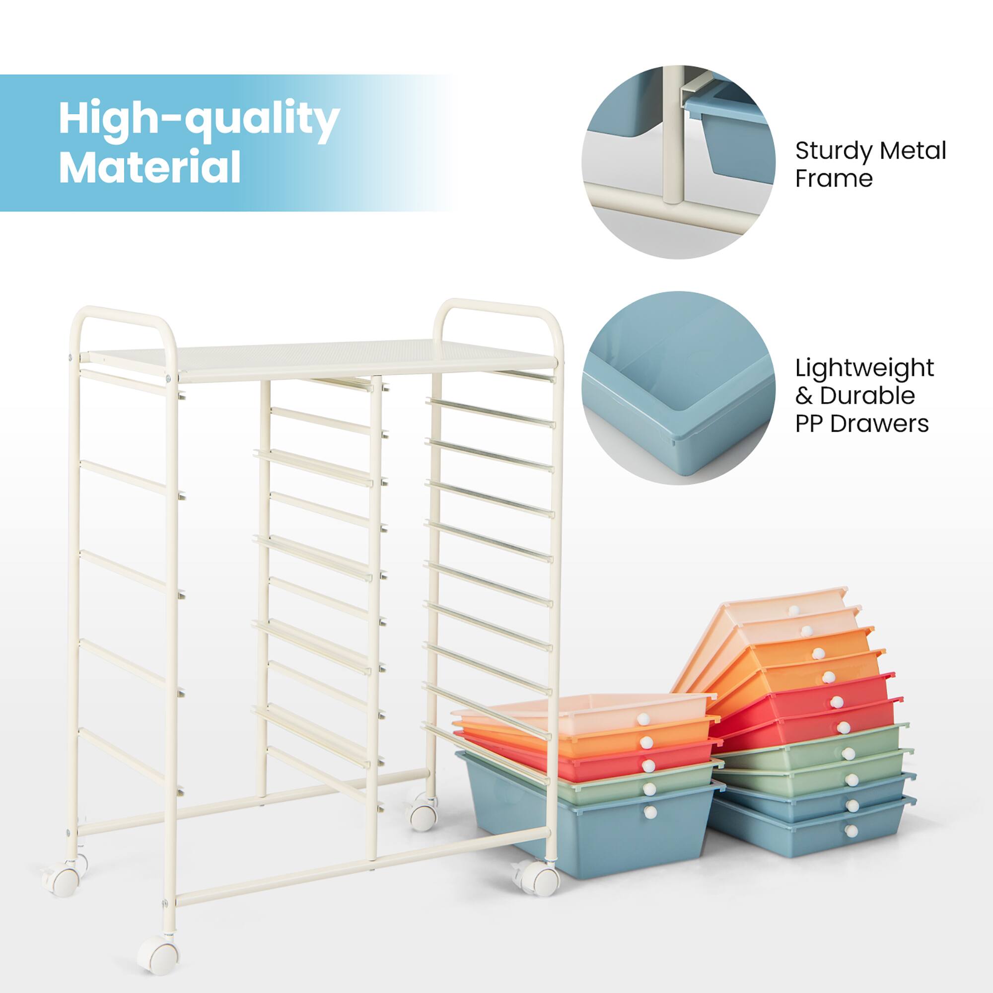 High-quality Material  
Sturdy Metal Frame  
Lightweight & Durable PP Drawers
