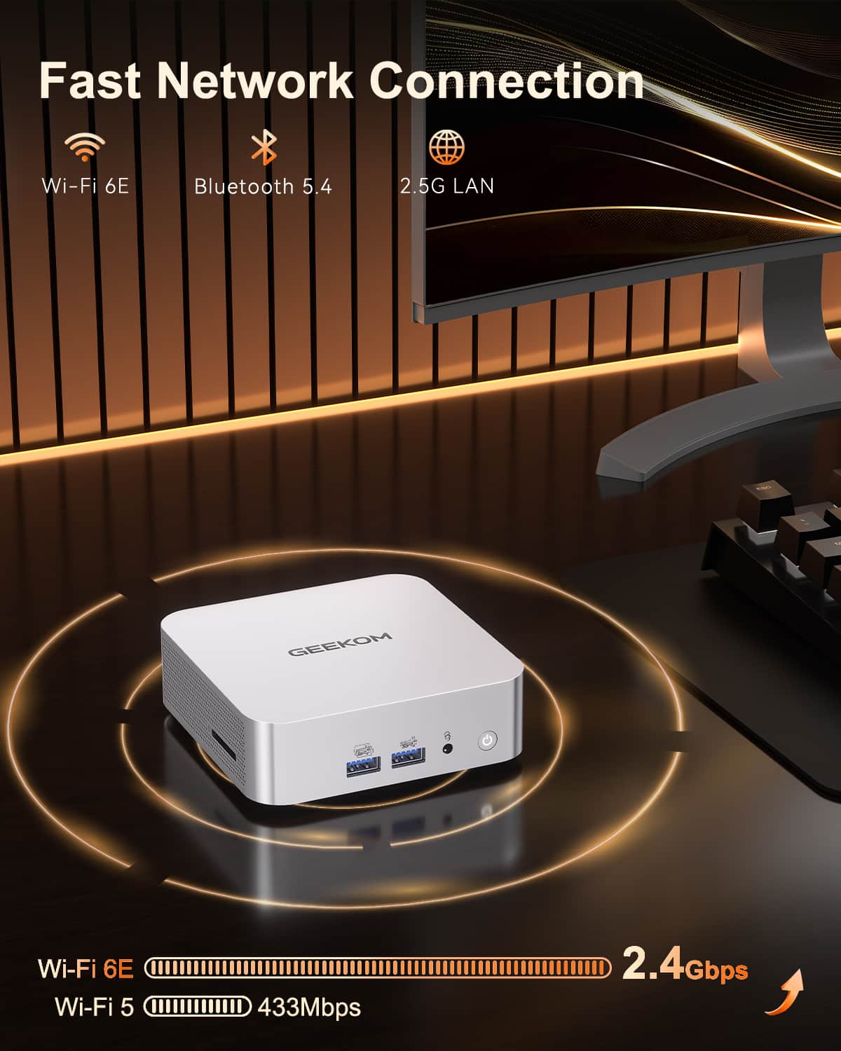 GEEKOM A7 Mini PC, Ryzen 9 7940HS, 32GB DDR5 RAM, 2TB SSD, Radeon