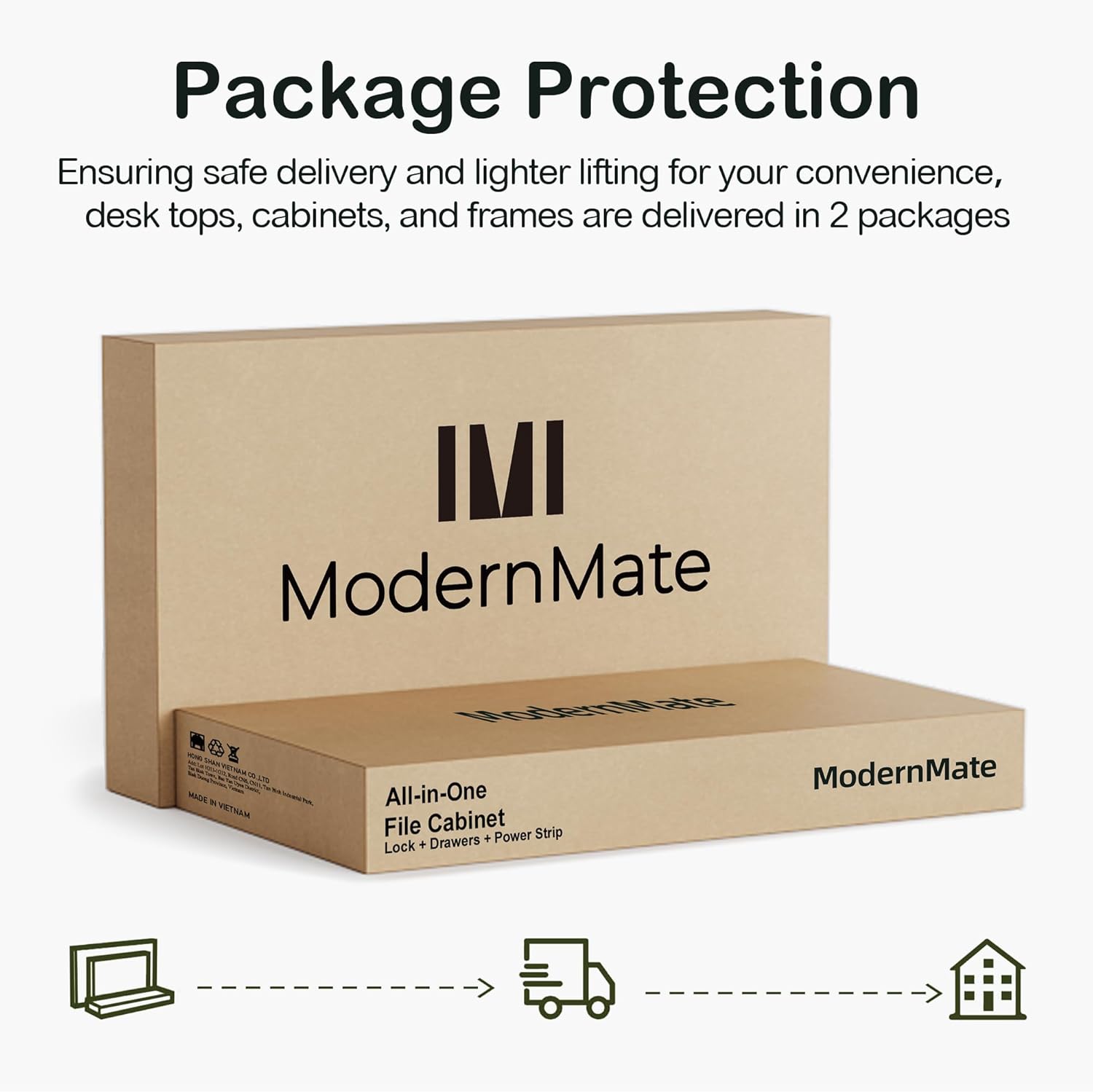 Package Protection  
Ensuring safe delivery and lighter lifting for your convenience, desk tops, cabinets, and frames are delivered in 2 packages  

IMI ModernMate  
VETNAM Vedssihas ModernMate All-in-One File Cabinet  
Power Strip Lock + Drawers