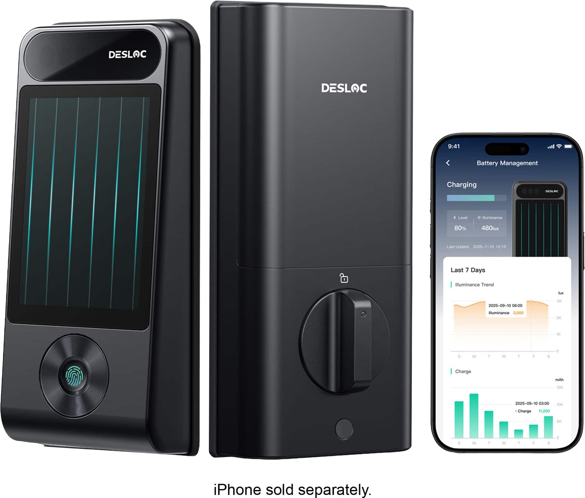 DESLOC DESLOC 9:41 Ia. Battery Management Charging Level Suminance 80% 480lx Last Update 2025-7-10 12:10 Last 7 Days Illuminance Trend Ius 2026-00-10 06:00 3K unsanos 2,000 2K - E M 1 W F E . Charge IAN Te 2025-09-10 03:00 Charge 11,200 - t 5 M - W . . 4 . iPhone sold separately.