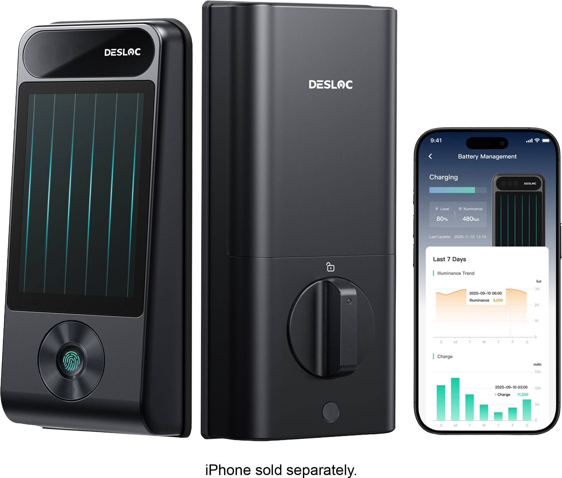 DESLOC DESLOC 9:41 Ia. Battery Management Charging Level Suminance 80% 480lx Last Update 2025-7-10 12:10 Last 7 Days Illuminance Trend Ius 2026-00-10 06:00 3K unsanos 2,000 2K - E M 1 W F E . Charge IAN Te 2025-09-10 03:00 Charge 11,200 - t 5 M - W . . 4 . iPhone sold separately.