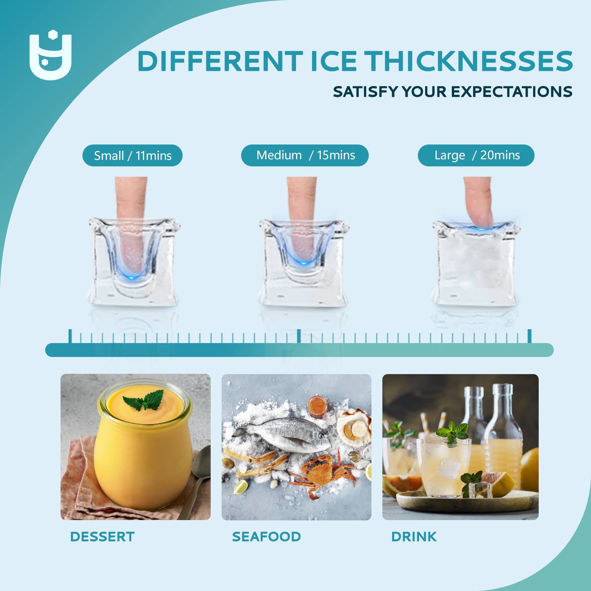 DIFFERENT ICE THICKNESSES  
SATISFY YOUR EXPECTATIONS  

Small / 11mins  
Medium / 15mins  
Large / 20mins  

DESSERT  
SEAFOOD  
DRINK