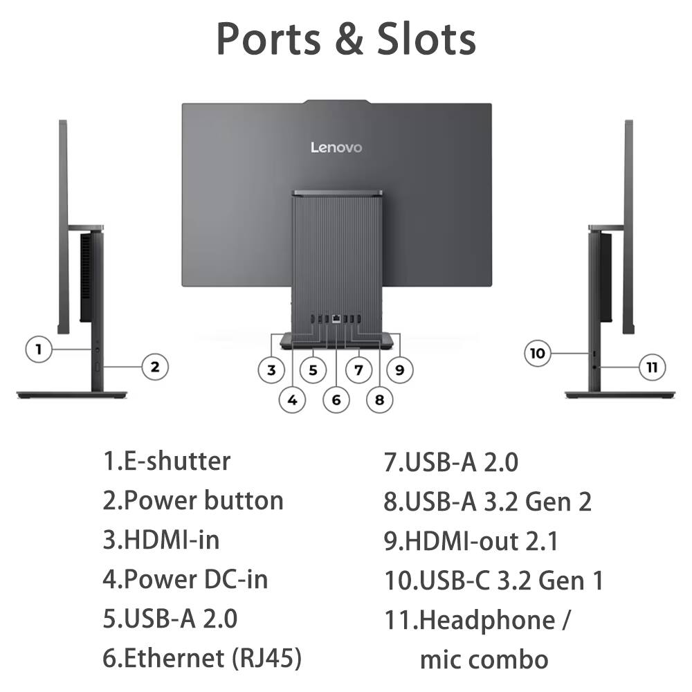 Ports & Slots Lenovo

1. E-shutter
2. Power button
3. HDMI-in
4. Power DC-in
5. USB-A 2.0
6. Ethernet (RJ45)
7. USB-A 2.0
8. USB-A 3.2 Gen 2
9. HDMI-out 2.1
10. USB-C 3.2 Gen 1
11. Headphone / mic combo