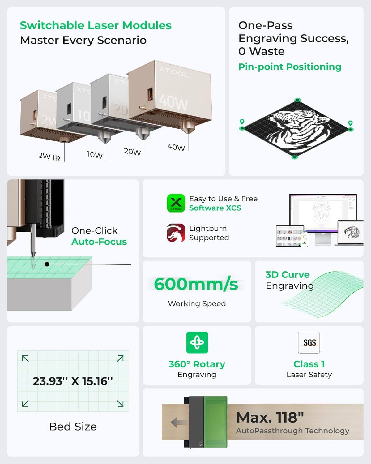 Switchable Laser Modules Master Every Scenario

XTOOL XTC XTC XTC 20 40W 2W 10

One-Pass Engraving Success, 0 Waste

Pin-point Positioning

2W IR 10W 20W 40W

Easy to Use & Free X ATIAA Software XCS

One-Click Auto-Focus

Lightburn Supported

3D Curve

600mm/s Engraving Working Speed

SGS

23.93" X 15.16" 360 Rotary Engraving

Class 1 Laser Safety

Bed Size Max. 118" AutoPassthrough Technology