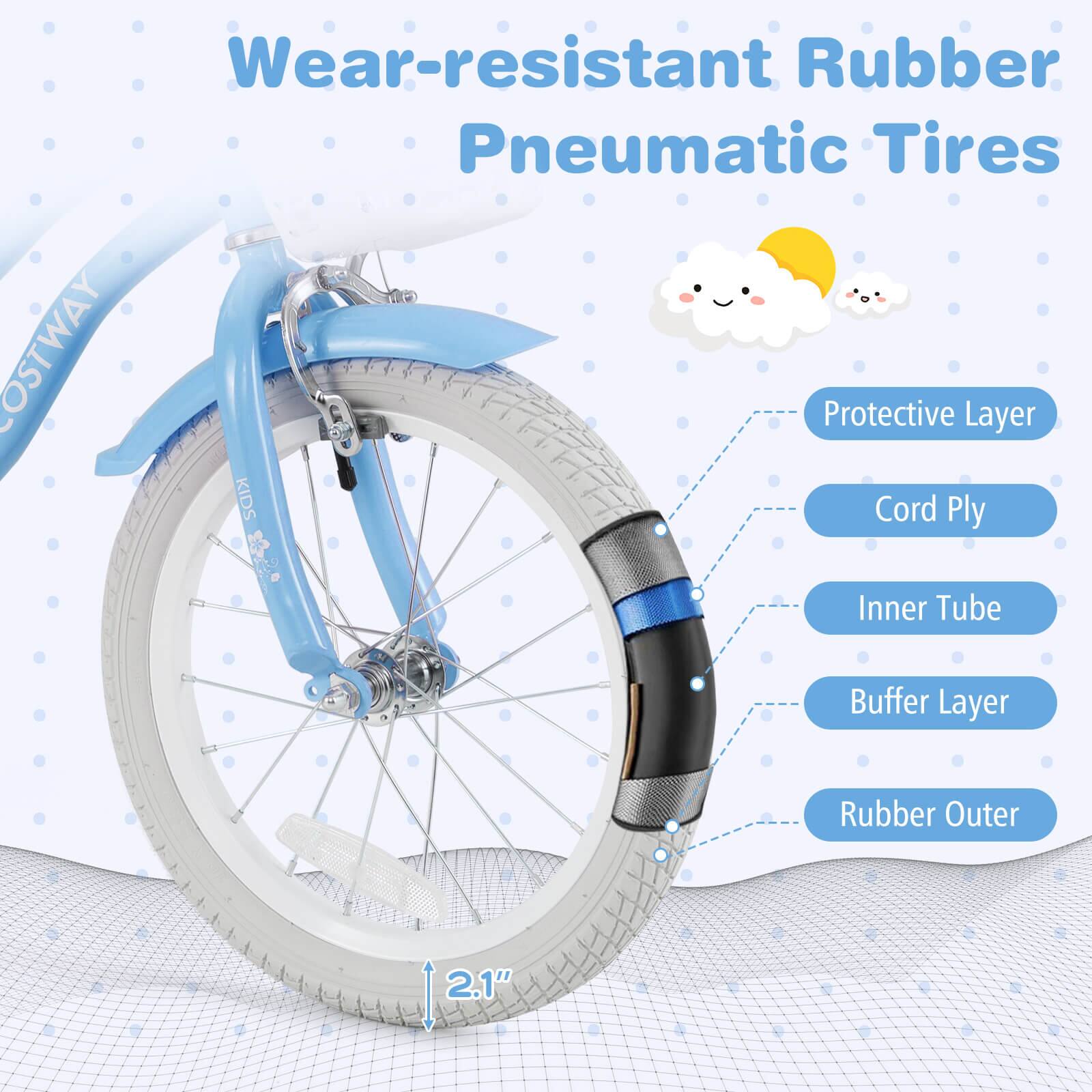 Wear-resistant Rubber Pneumatic Tires

- Protective Layer
- Cord Ply
- Inner Tube
- Buffer Layer
- Rubber Outer

2.1"