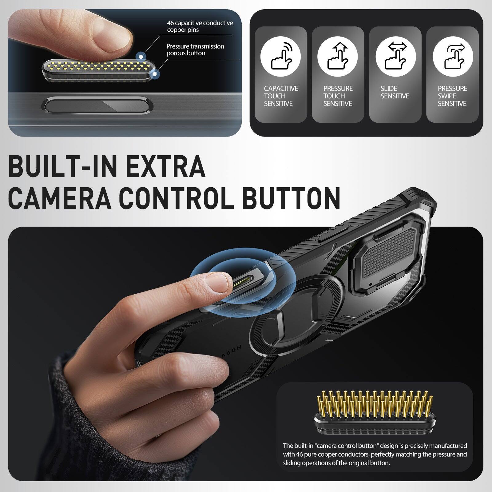 BUILT-IN EXTRA CAMERA CONTROL BUTTON

46 capacitive conductive copper pins
Pressure transmission porous button

CAPACITIVE TOUCH SENSITIVE
PRESSURE TOUCH SENSITIVE
SLIDE SENSITIVE
PRESSURE SWIPE SENSITIVE

The built-in "camera control button" design is precisely manufactured with 46 pure copper conductors, perfectly matching the pressure and sliding operations of the original button.