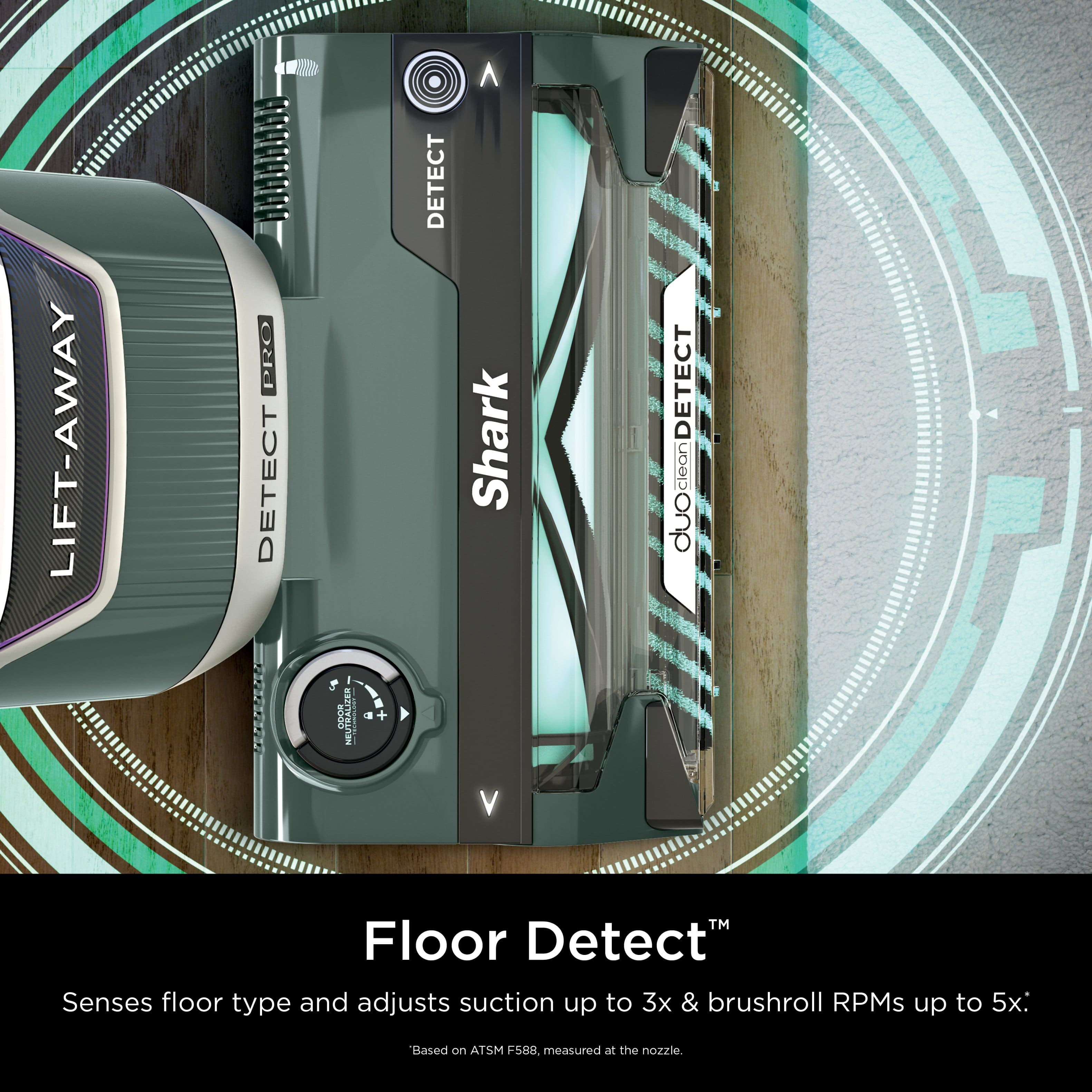 LIFT-AWAY PRO DETECT COOR USPOVBLIN a DETECT A Shark DETECT clean duo V Floor Detect" Senses floor type and adjusts suction up to 3x & brushroll RPMs up to 5x: Based on ATSM F588. measured at the nozzle.