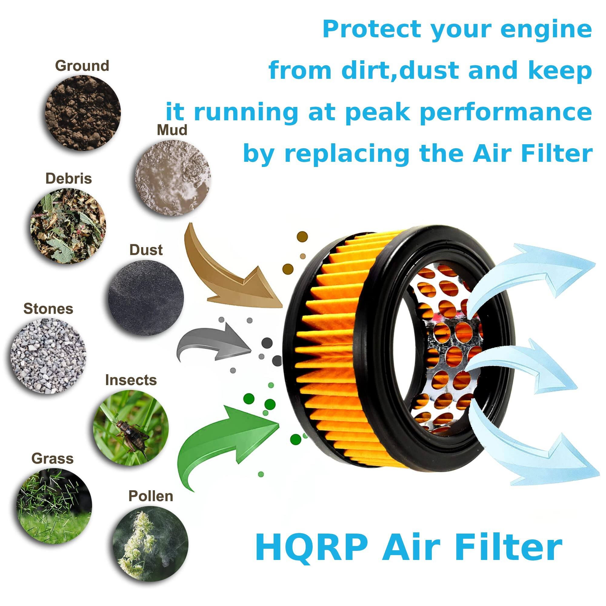 Protect your engine from dirt, dust, and keep it running at peak performance by replacing the Air Filter.

HQRP Air Filter

Ground Debris
- Mud
- Dust
- Stones
- Insects
- Grass
- Pollen