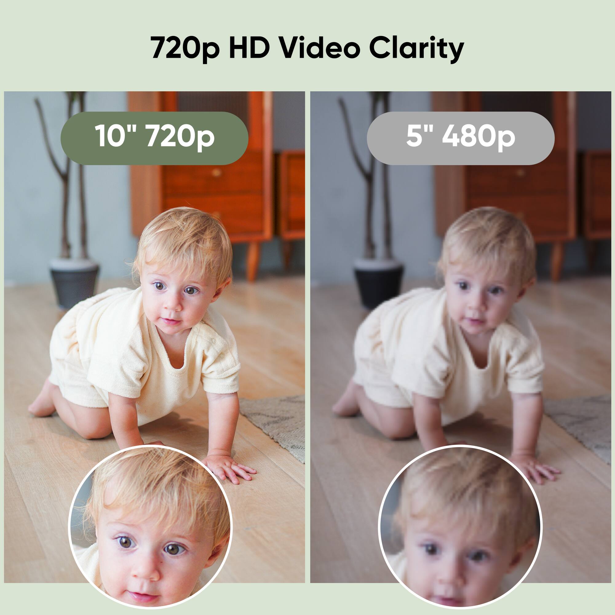 720p HD Video Clarity
10" 720p
5" 480p