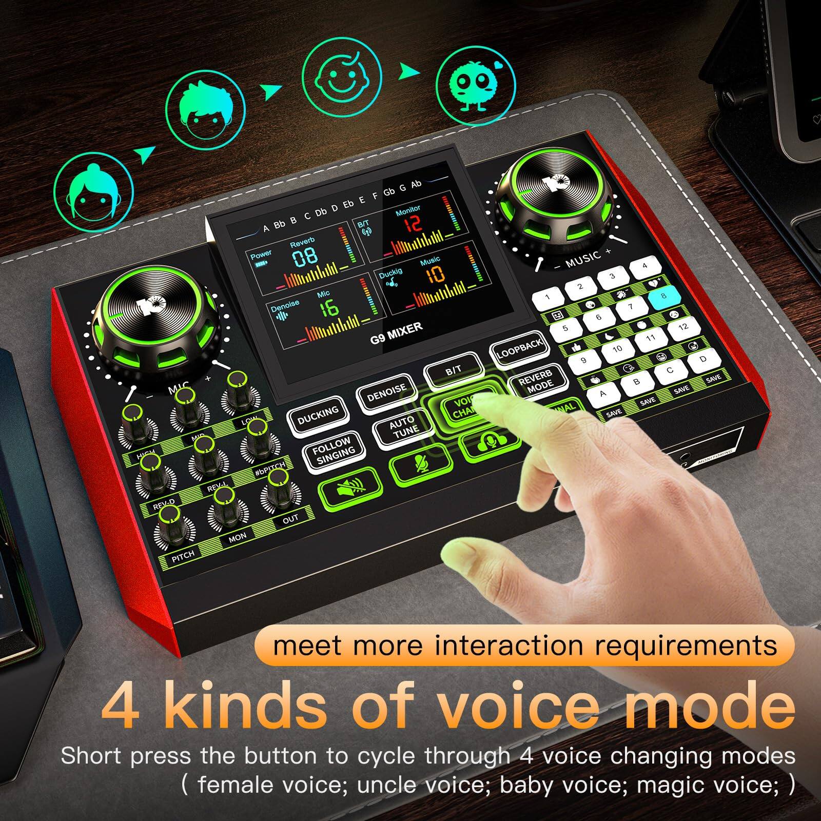 media item thumbnail