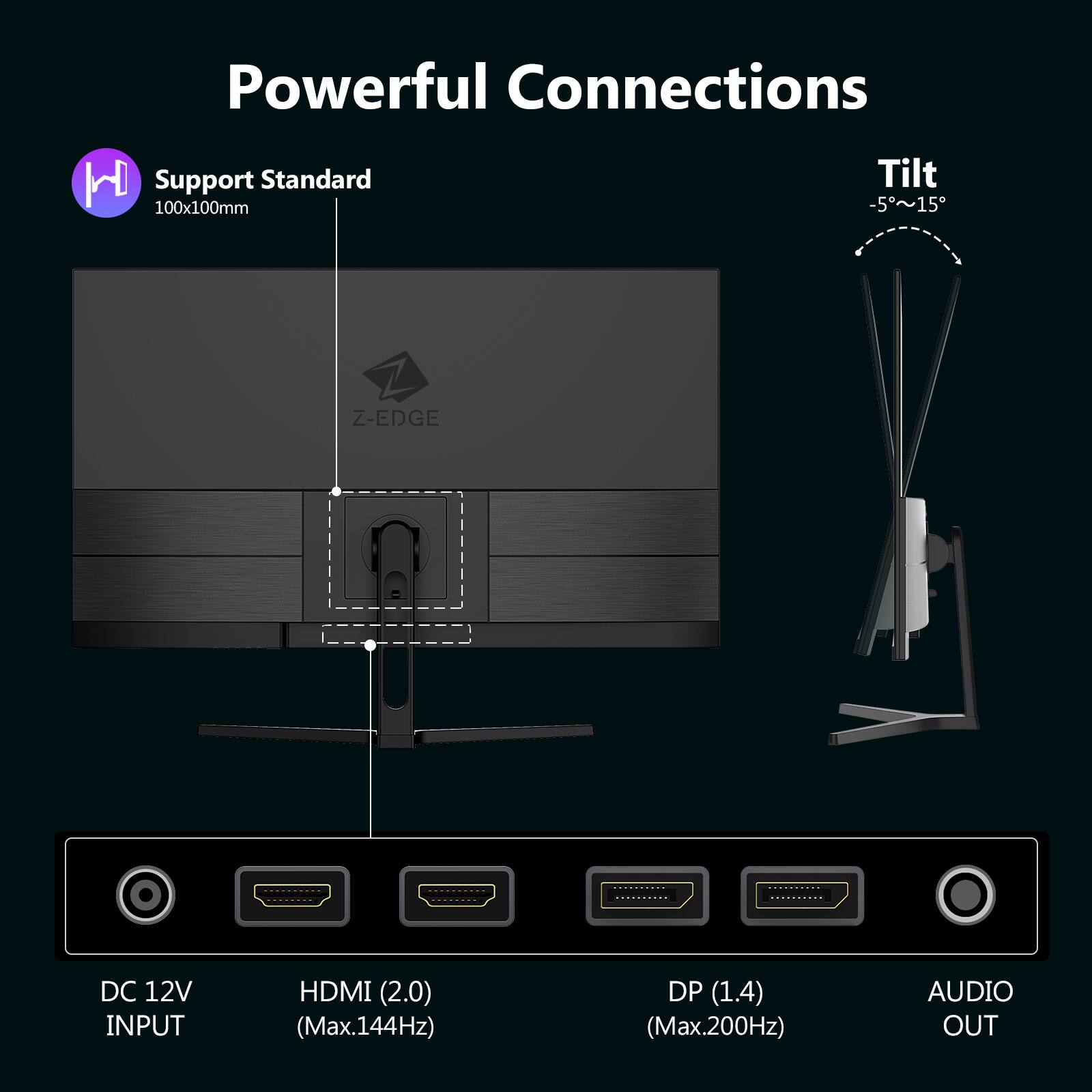 Powerful Connections  
Support Standard 100x100mm  
Tilt -5~15°  
Z-EDGE  
DC 12V INPUT  
HDMI (2.0) (Max.144Hz)  
DP (1.4) (Max.200Hz)  
AUDIO OUT