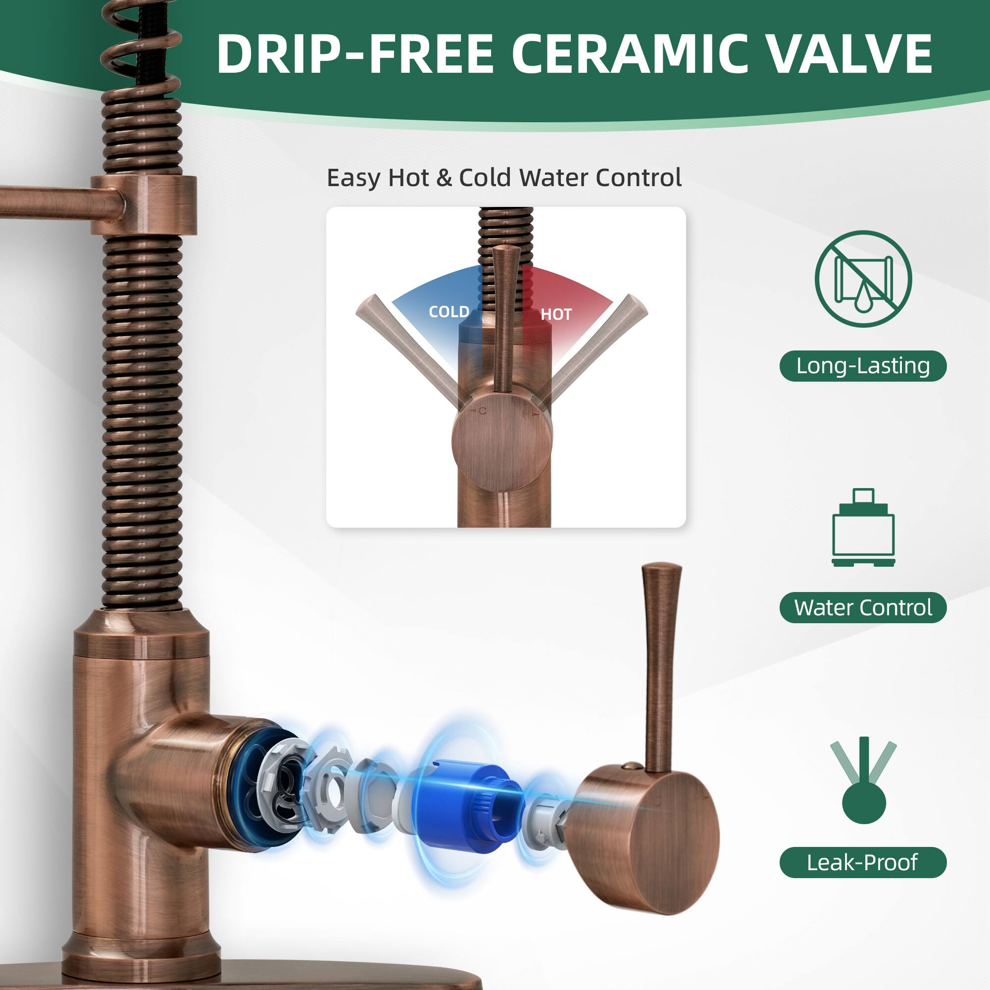 DRIP-FREE CERAMIC VALVE

Easy Hot & Cold Water Control

- Long-Lasting
- Water Control
- Leak-Proof