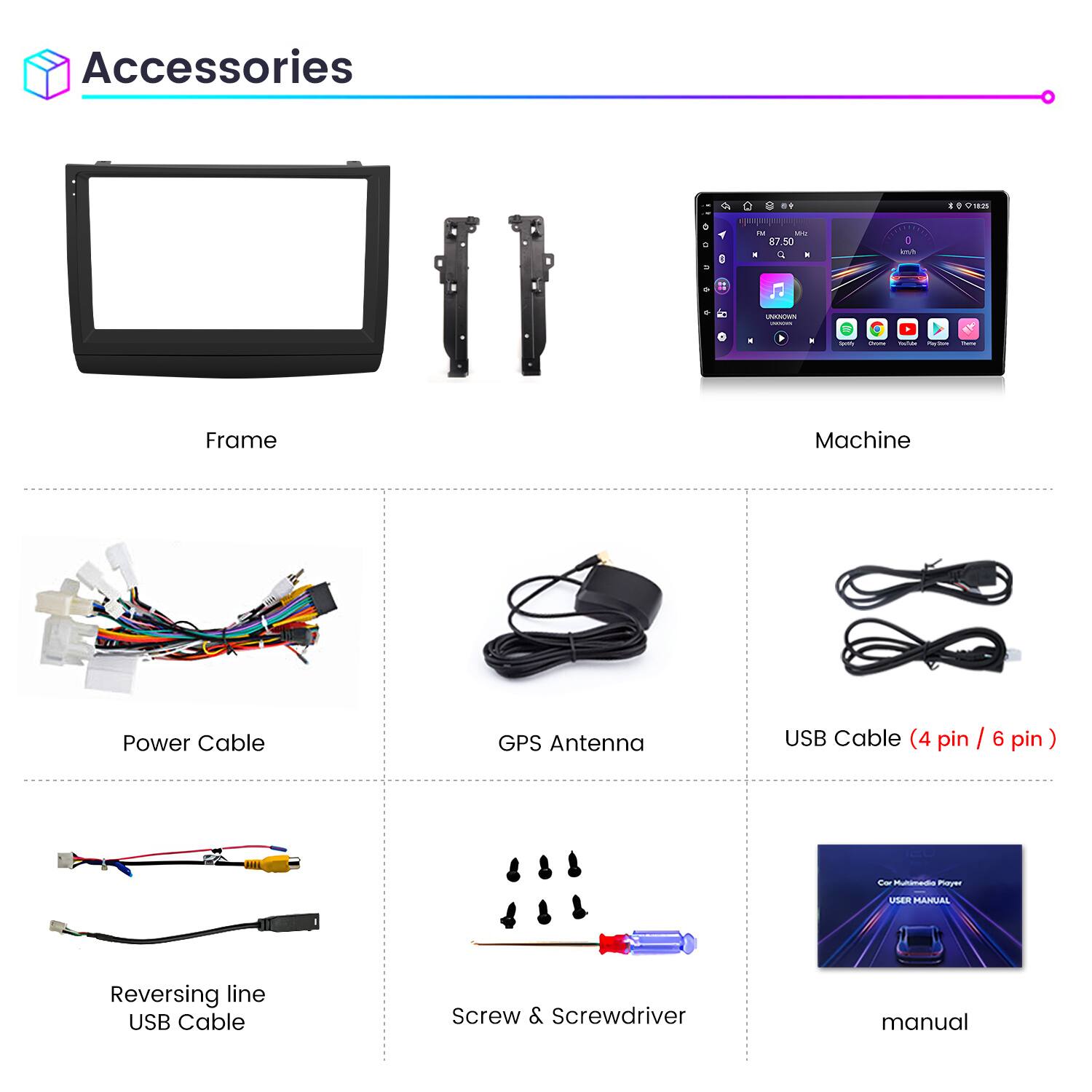 Accessories

- Frame
- Machine
- Power Cable
- GPS Antenna
- USB Cable (4 pin / 6 pin)
- Reversing line USB Cable
- Screw & Screwdriver
- Manual
