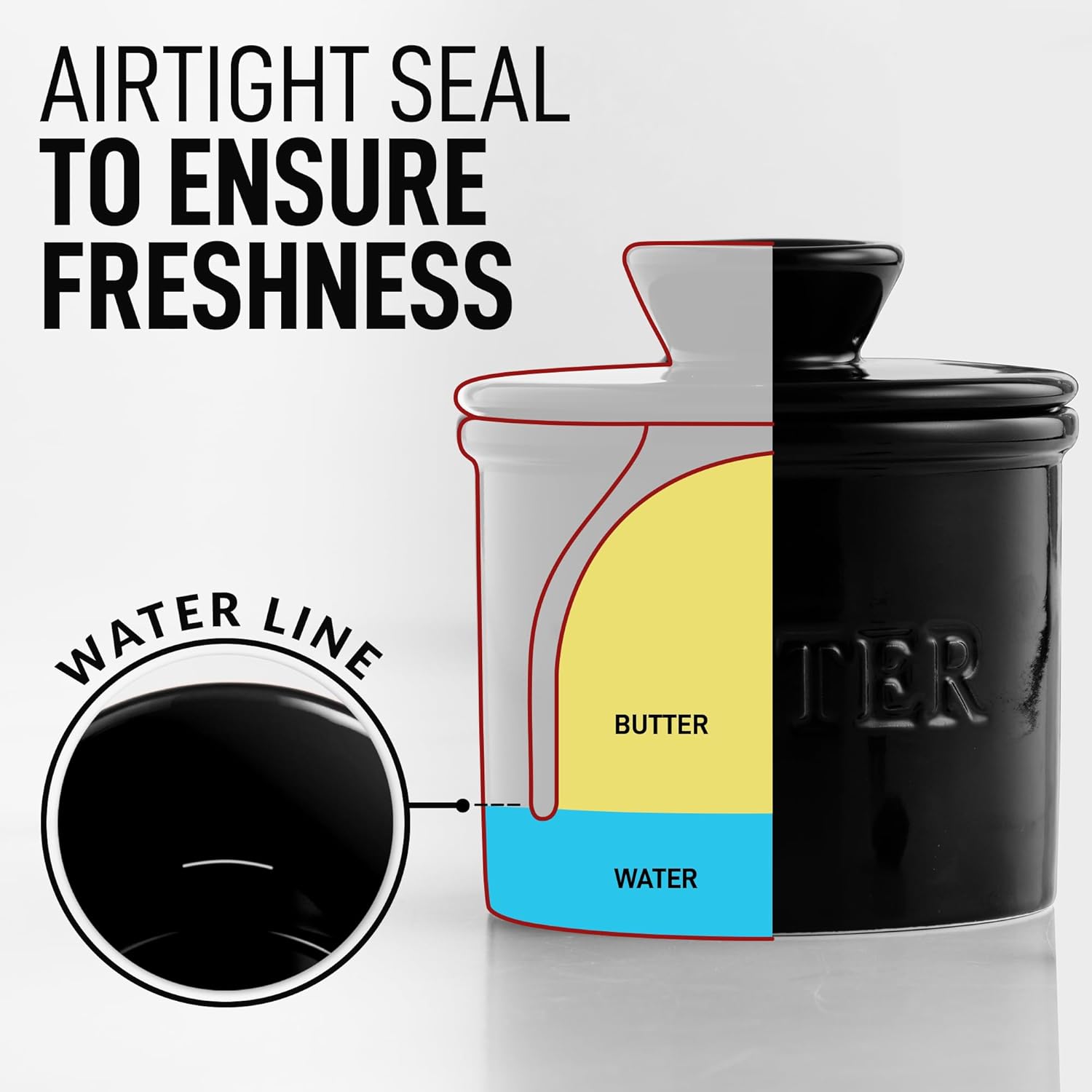 AIRTIGHT SEAL TO ENSURE FRESHNESS

WATER LINE

BUTTER

WATER