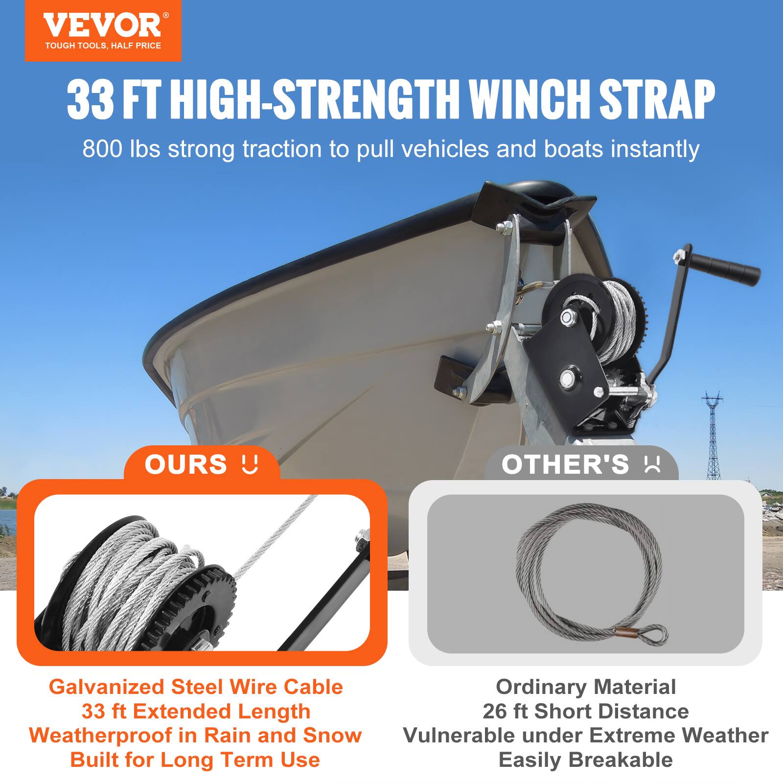 VEVOR TOUGH TOOLS, HALF PRICE

33 FT HIGH-STRENGTH WINCH STRAP

800 lbs strong traction to pull vehicles and boats instantly

**OURS**
- Galvanized Steel Wire Cable
- 33 ft Extended Length
- Weatherproof in Rain and Snow
- Built for Long Term Use

**OTHER'S**
- Ordinary Material
- 26 ft Short Distance
- Vulnerable under Extreme Weather
- Easily Breakable