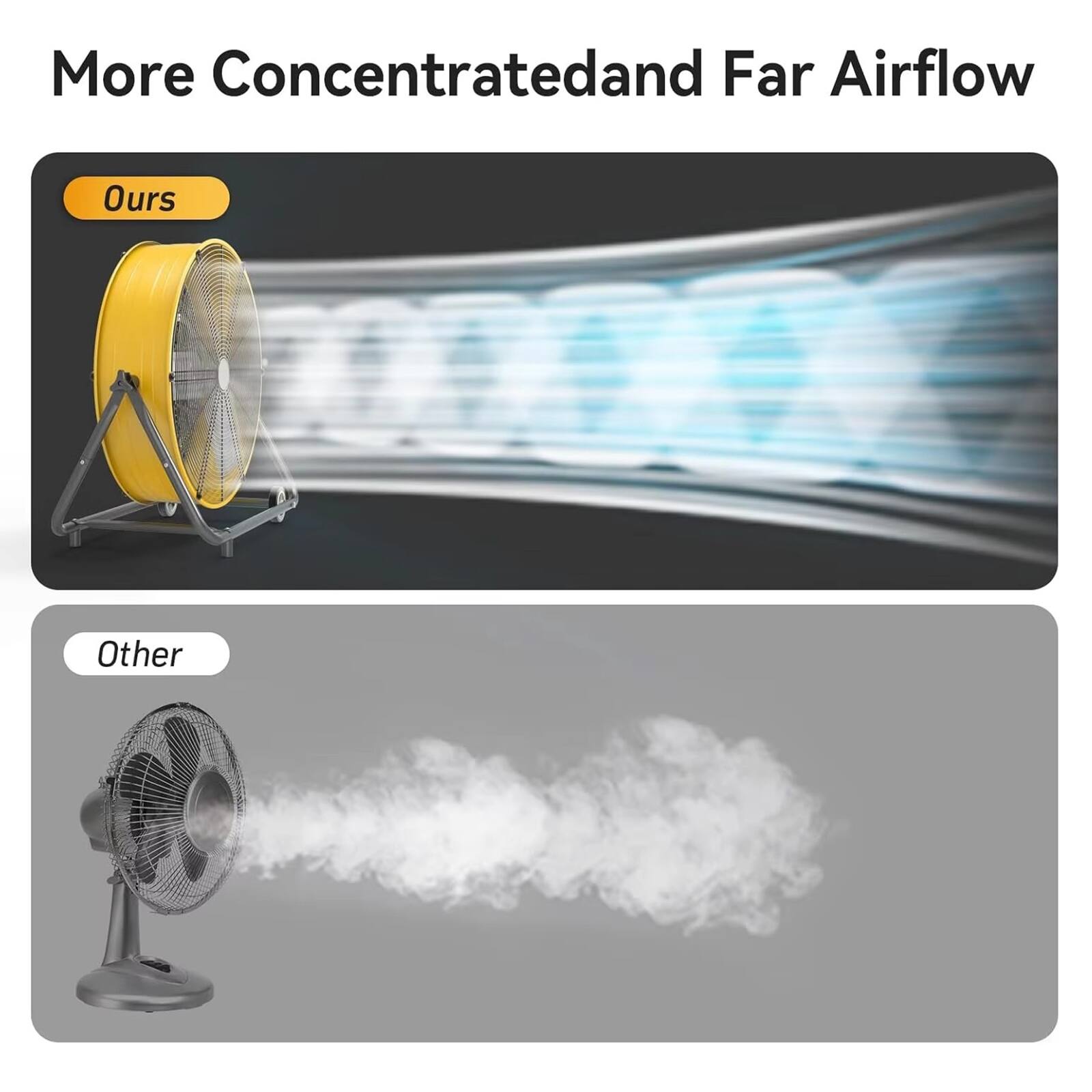More Concentrated and Far Airflow

Ours

Other