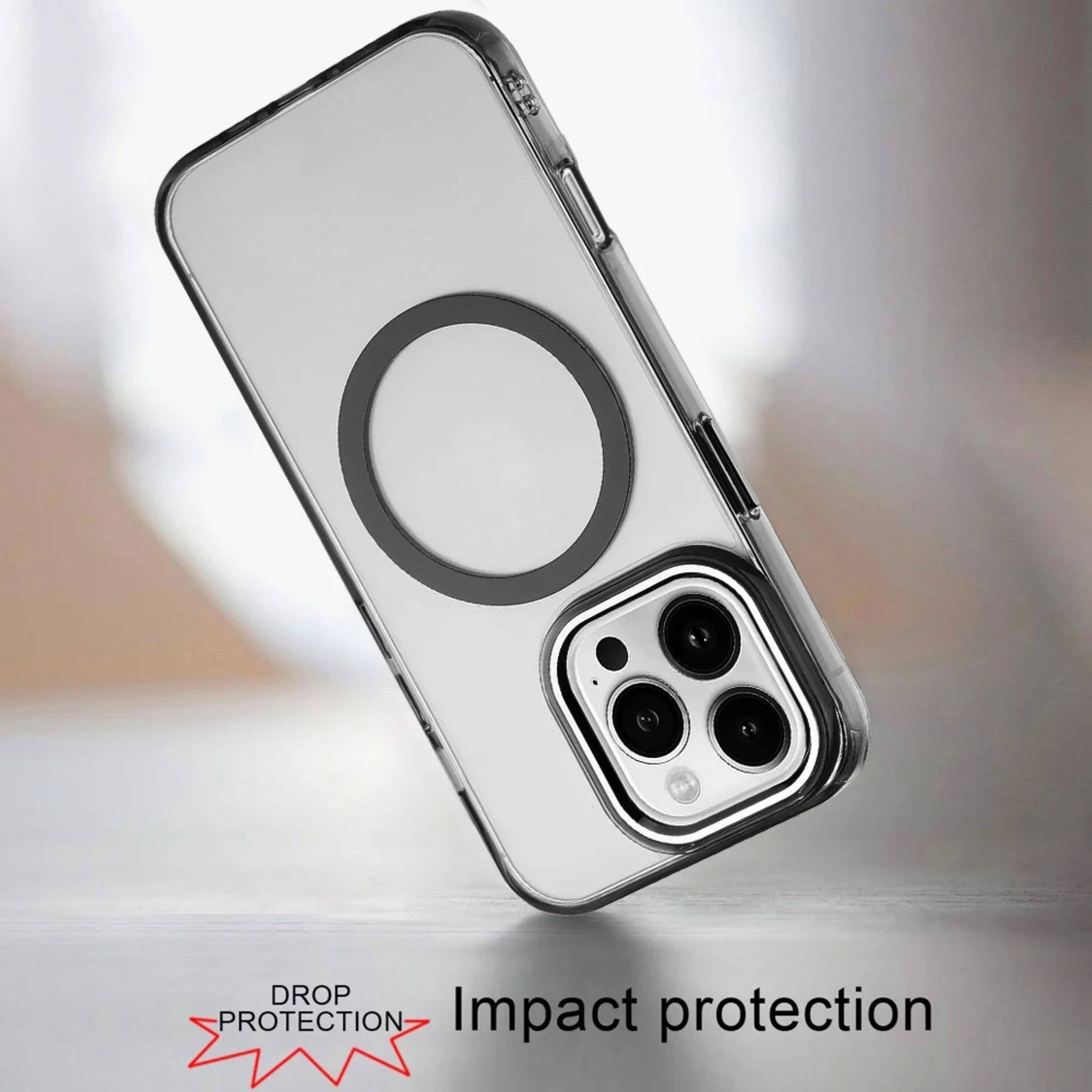 DROP PROTECTION  
Impact protection