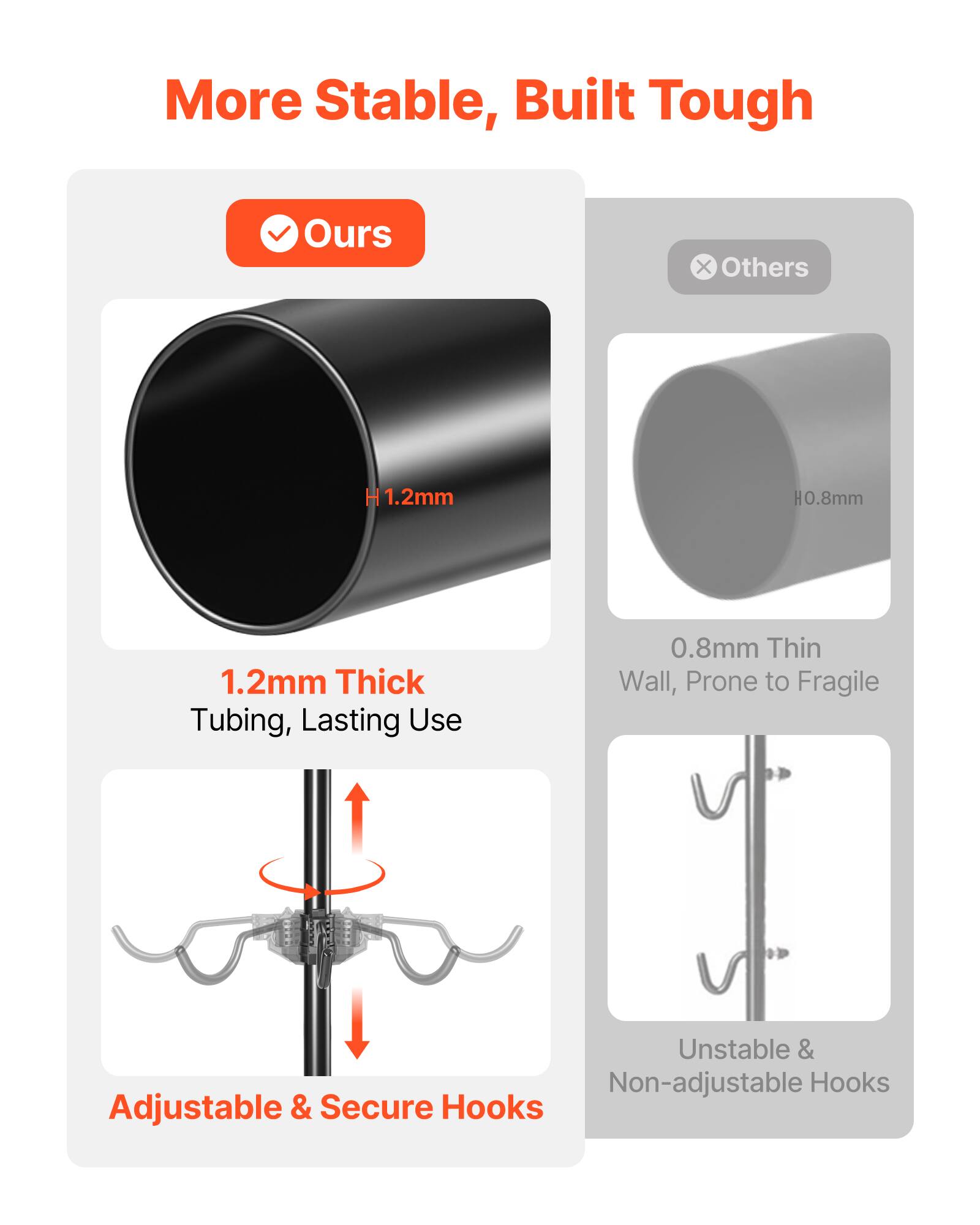 More Stable, Built Tough

Ours
- 1.2mm Thick Tubing, Lasting Use
- Adjustable & Secure Hooks

Others
- 0.8mm Thin Wall, Prone to Fragile
- Unstable & Non-adjustable Hooks