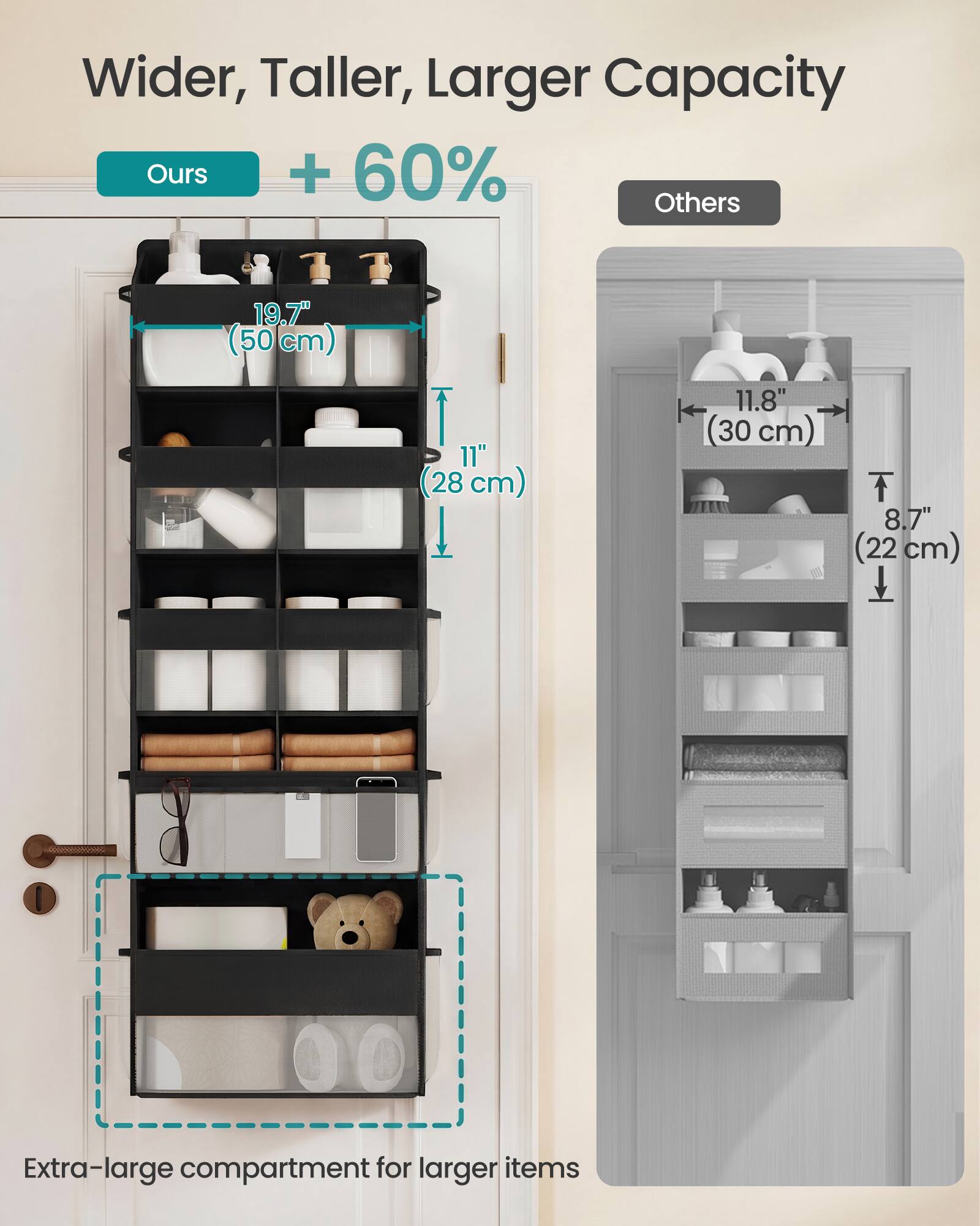 Wider, Taller, Larger Capacity  
Ours + 60%  
Others  

19.7" (50 cm)  
11" (28 cm)  
11.8" (30 cm)  
8.7" (22 cm)  

Extra-large compartment for larger items