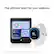 The ultimate team for your wellness
4,350 steps
76 mins
458 Cal
Sleep score 94 Excellent
7 h 30 m
92 Excellent
92 AC 6 Yesterday 86 Excellent
Galaxy A features track data and require a compatible Galaxy wearable device (sold separately), Samsung Health app and Samsung account. Products sold separately.