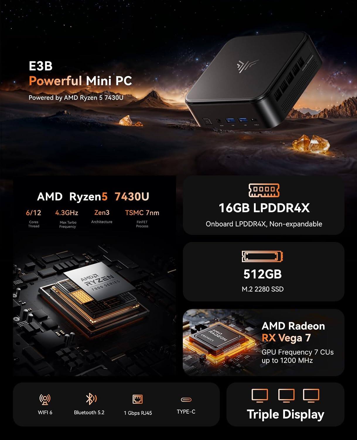 E3B  
Powerful Mini PC  
Powered by AMD Ryzen 5 7430U

AMD Ryzen5 7430U  
6/12  
4.3GHz  
Zen3  
TSMC 7nm  
Cores  
Max Turbo  
Architecture  
FinFET  
Process

16GB LPDDR4X  
Onboard LPDDR4X, Non-expandable

512GB  
M.2 2280 SSD

AMD Radeon RX Vega 7  
GPU Frequency 7 CUs up to 1200 MHz

WIFI 6  
Bluetooth 5.2  
1 Gbps RJ45  
TYPE-C  
Triple Display