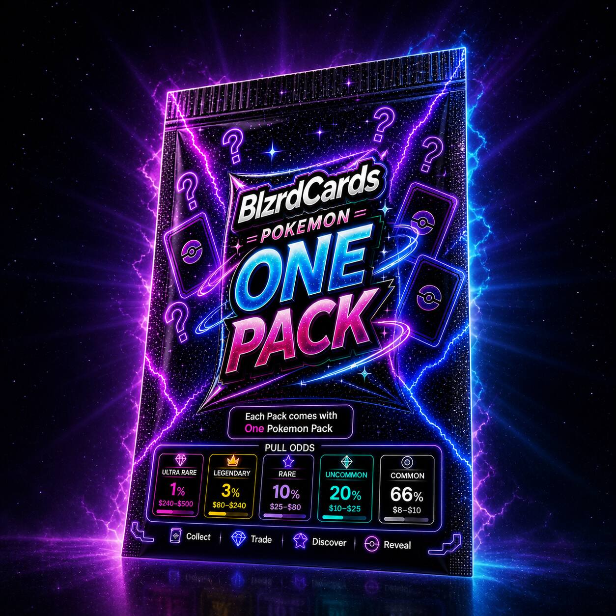 BlzrdCards POKEMON ONE PACK

Each Pack comes with One Pokemon Pack

PULL ODDS
ULTRA RARE LEGENDARY RARE 1% 3% 10% $240-$500 $80-$240 $25-$80
UNCOMMON 20% $10-$25
COMMON 66% $8-$10

Collect
Trade
Discover
Reveal