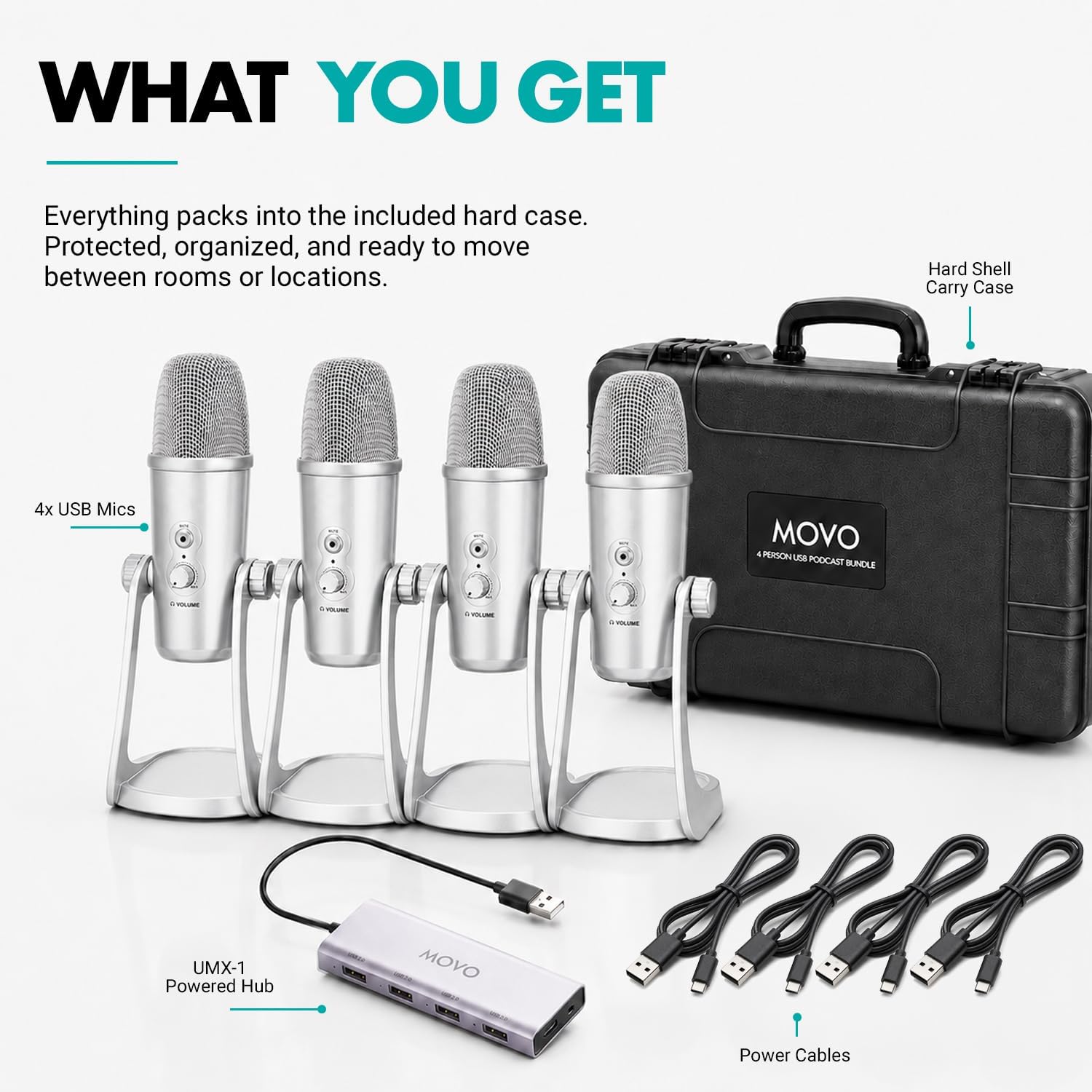 WHAT YOU GET

Everything packs into the included hard case. Protected, organized, and ready to move between rooms or locations.

- Hard Shell Carry Case
- 4x USB Mics
- MOVO PERSON USB PODCAST BUNDLE
- UMX-1 Powered Hub
- Power Cables
