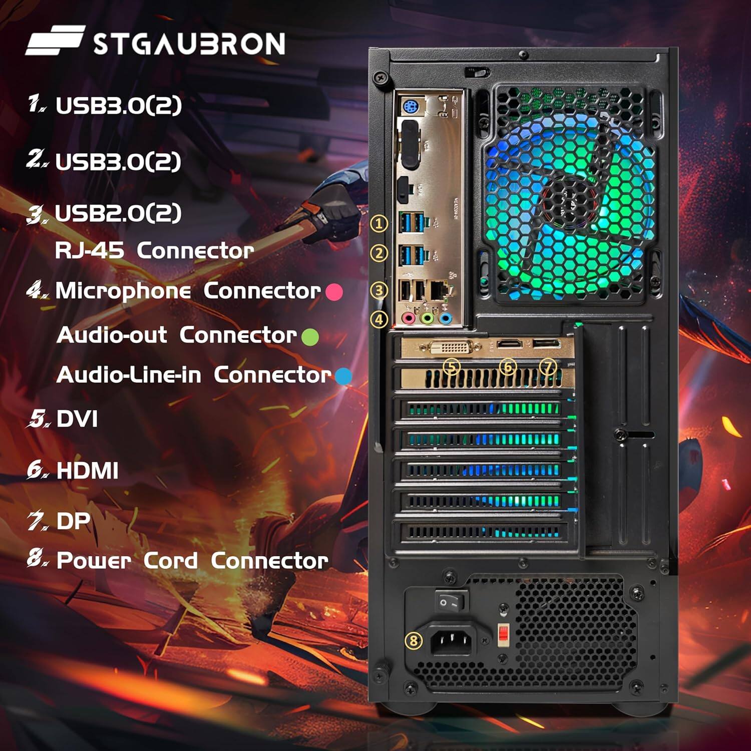 STGAUBRON
1. USB3.0(2)
2. USB3.0(2)
3. USB2.0(2)
4. RJ-45 Connector
5. Microphone Connector
6. Audio-out Connector
7. Audio-Line-in Connector
8. DVI
9. HDMI
10. DP
11. Power Cord Connector