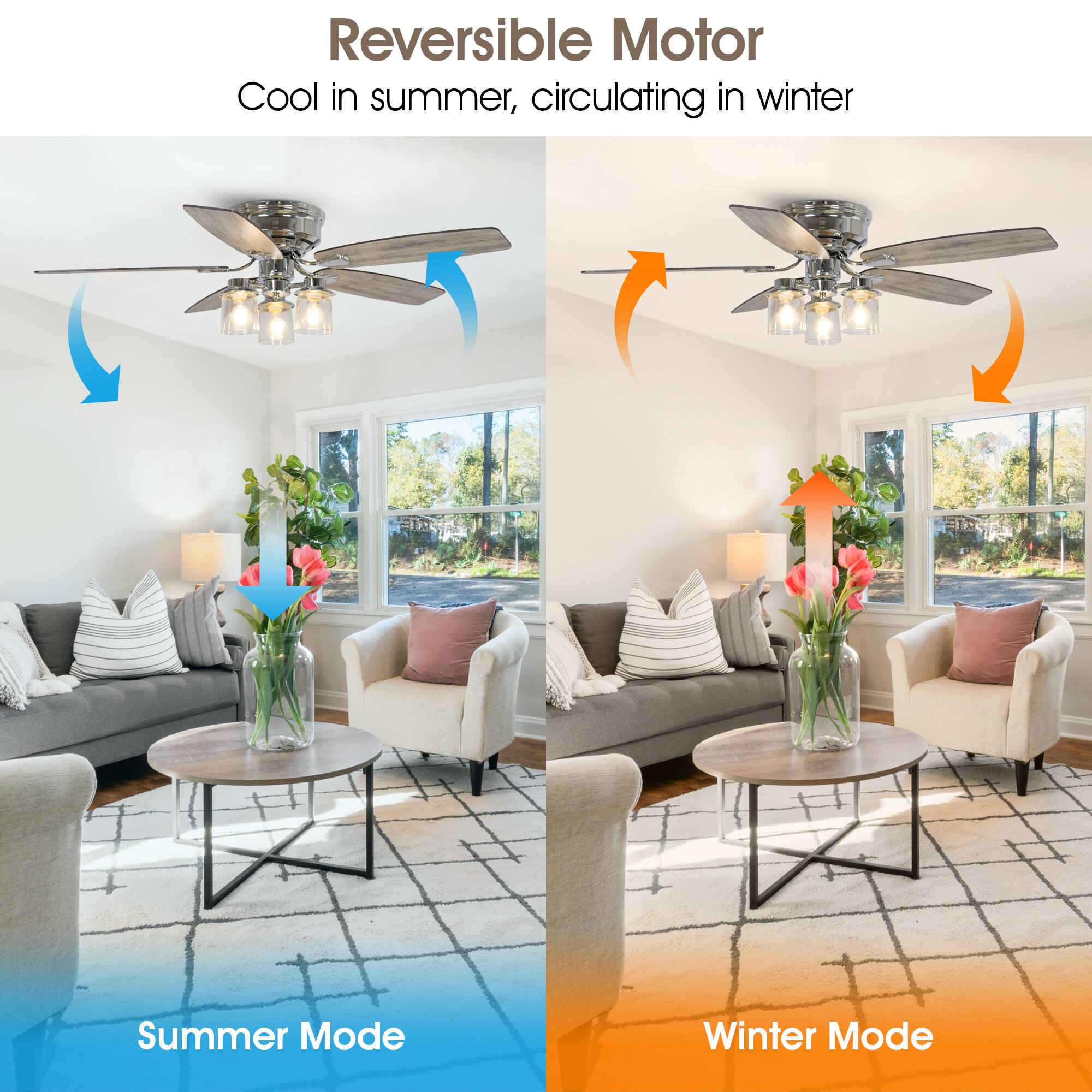 Reversible Motor  
Cool in summer, circulating in winter  

Summer Mode  
Winter Mode