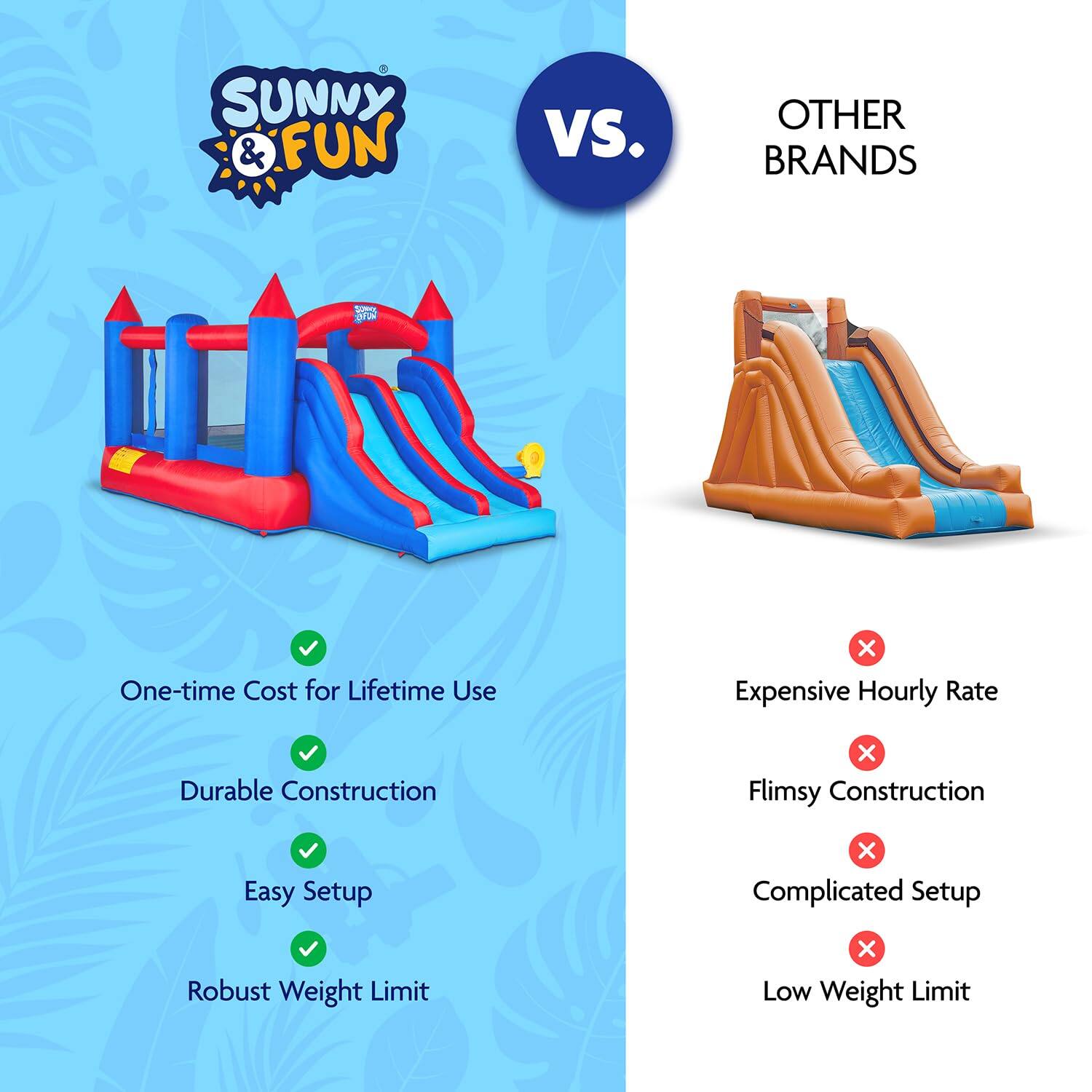 SUNNY & FUN VS. OTHER BRANDS - DrN One-time Cost for Lifetime Use x Expensive Hourly Rate Durable Construction x Flimsy Construction Easy Setup x Complicated Setup Robust Weight Limit x Low Weight Limit