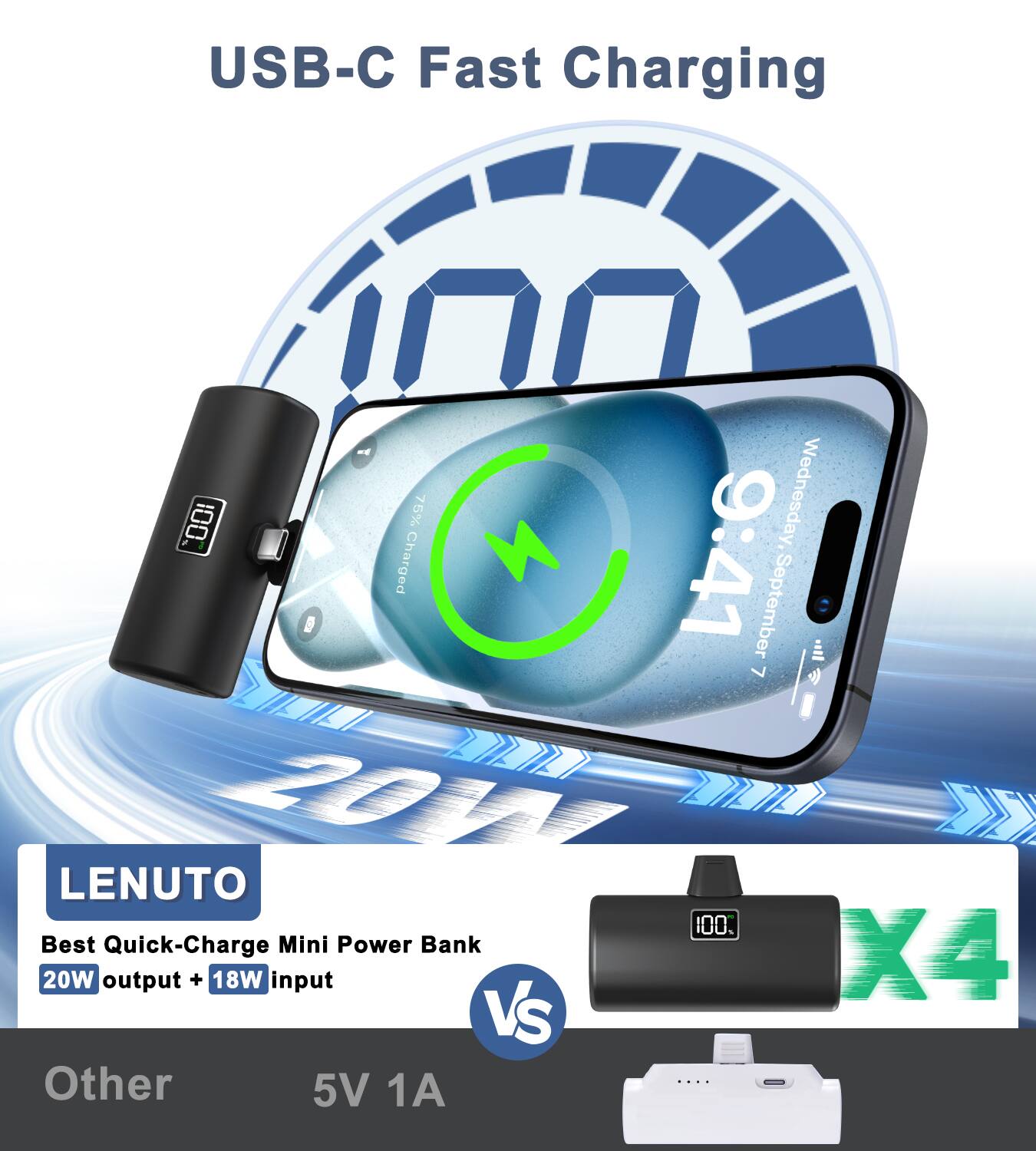 USB-C Fast Charging

75% 9:41 Wednesday, September 7

LENUTO

Best Quick-Charge Mini Power Bank
20W output + 18W input

VS Other
5V 1A