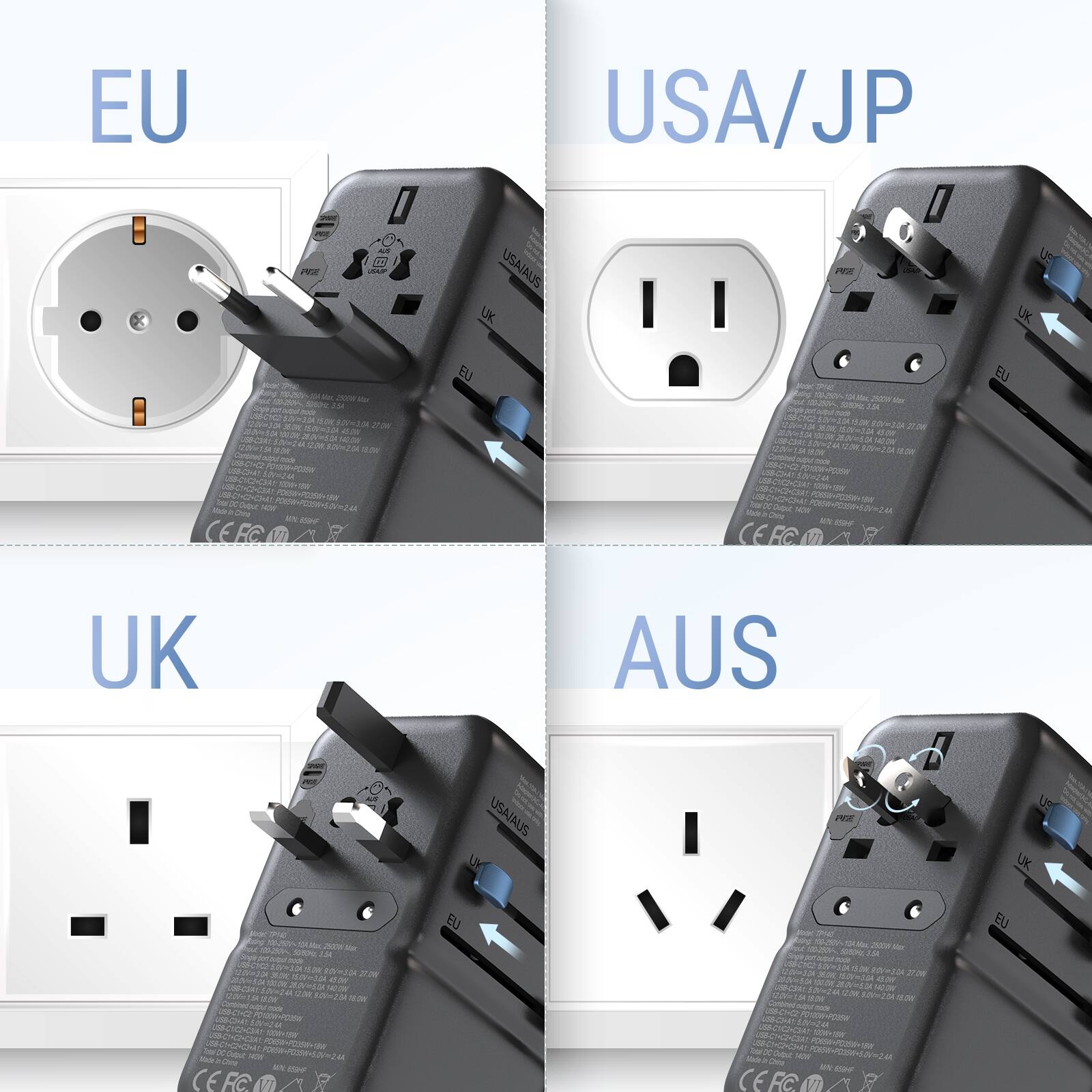 Group 1:

* EU
* UK

Group 2:

* USA/JP
* USA/AUS

Group 3:

* UK
* USA/JP
* USA/AUS