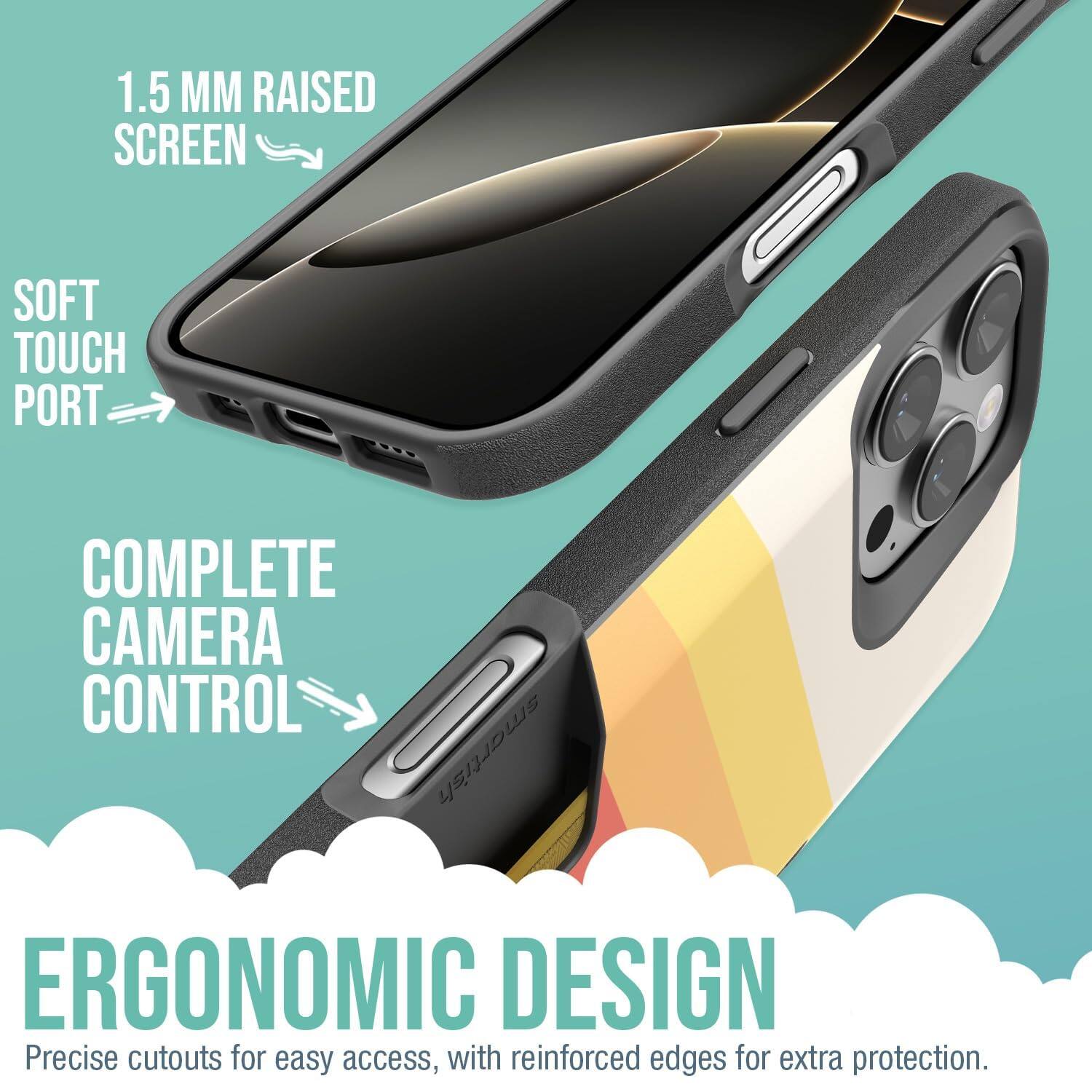 1.5 MM RAISED SCREEN SOFT TOUCH PORT COMPLETE CAMERA CONTROL ERGONOMIC DESIGN

Precise cutouts for easy access, with reinforced edges for extra protection.