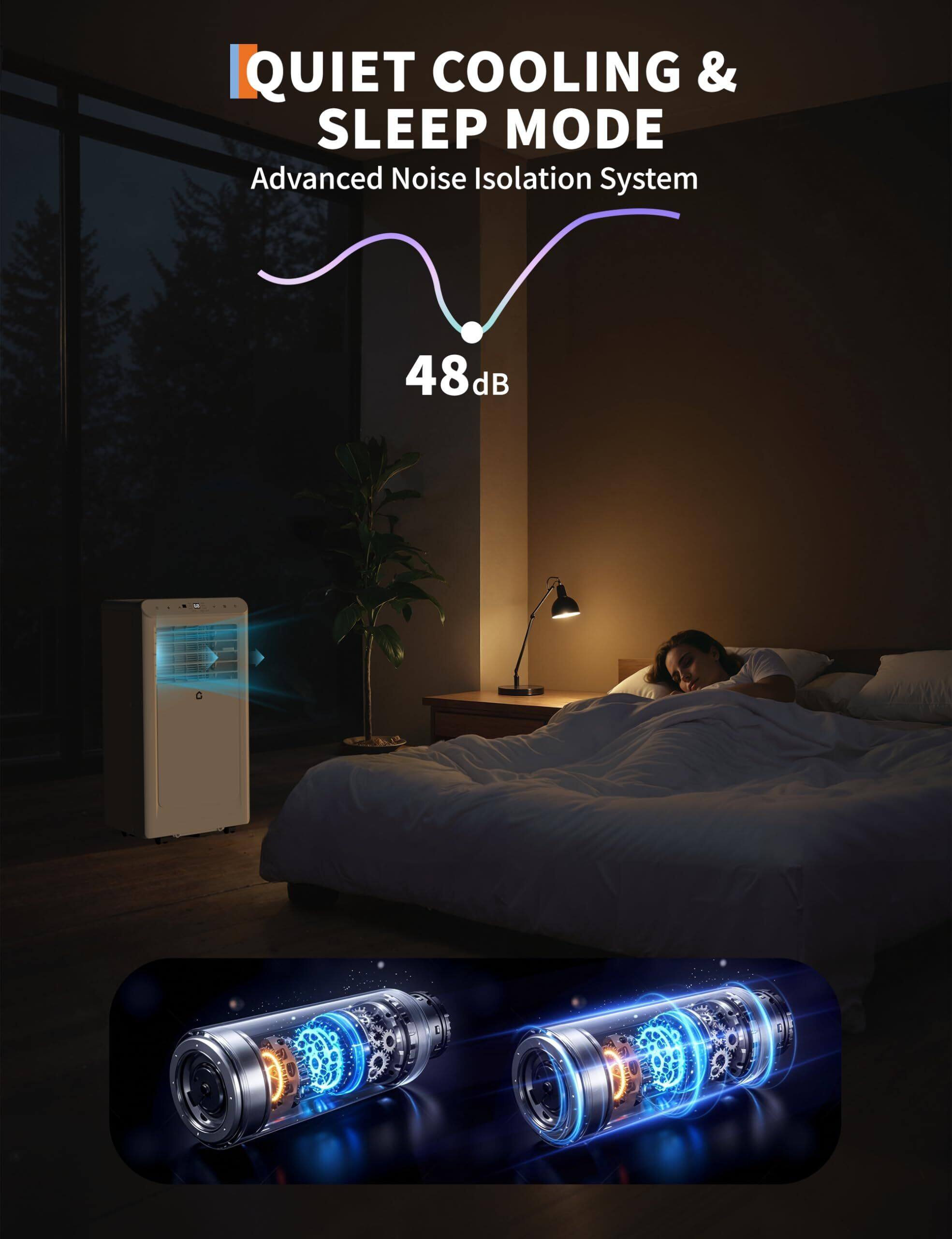 QUIET COOLING & SLEEP MODE  
Advanced Noise Isolation System  
48dB