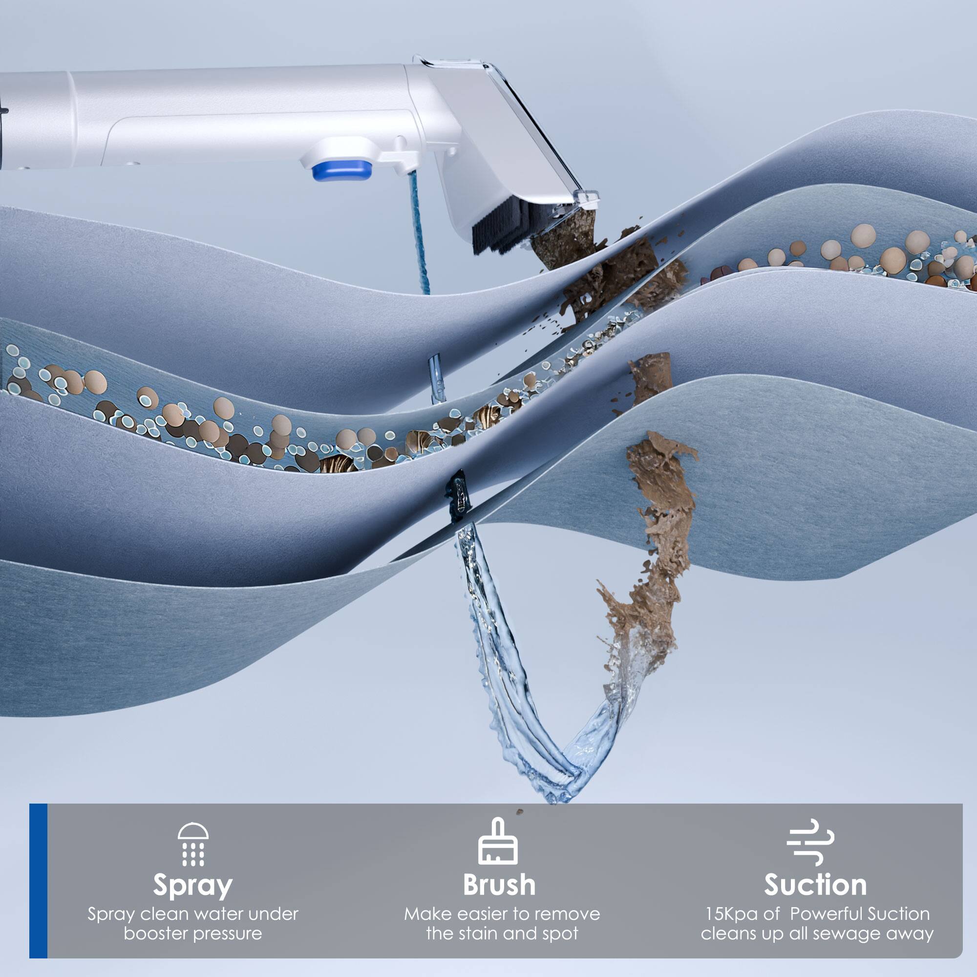 - Spray: Spray clean water under booster pressure
- Brush: Make it easier to remove the stain and spot
- Suction: 15kPa of Powerful Suction cleans up all sewage away