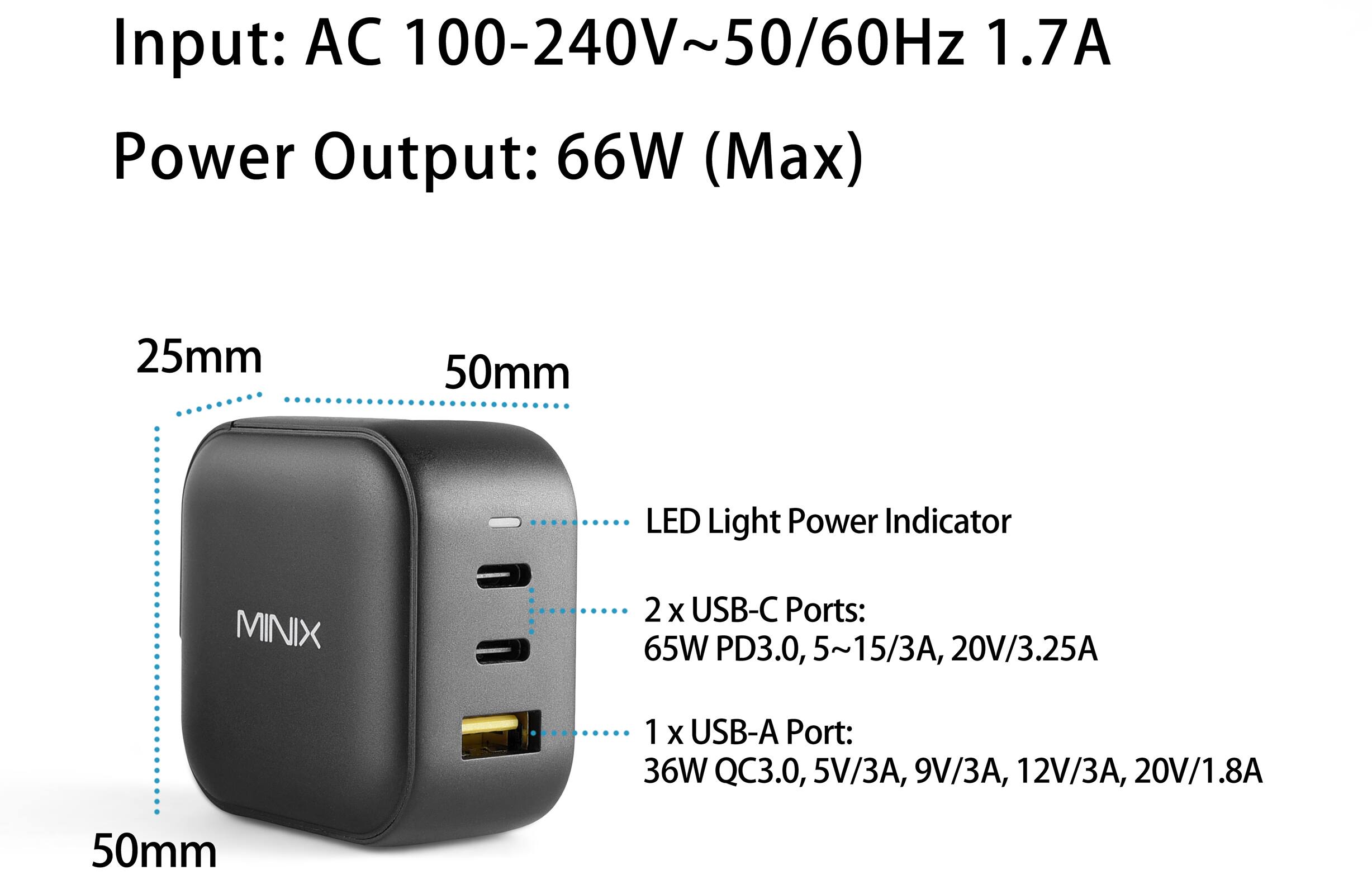 Input: AC 100-240V~50/60Hz ~ 1.7A Power Output: 66W (Max) 25mm 50mm LED Light Power Indicator MINIX 2 X USB-C Ports: 65W PD3.0, 5~15/3A, 20V/3.25A 1 X USB-A Port: 36W QC3.0, 5V/3A, 9V/3A, 12V/3A, 20V/1.8A 50mm