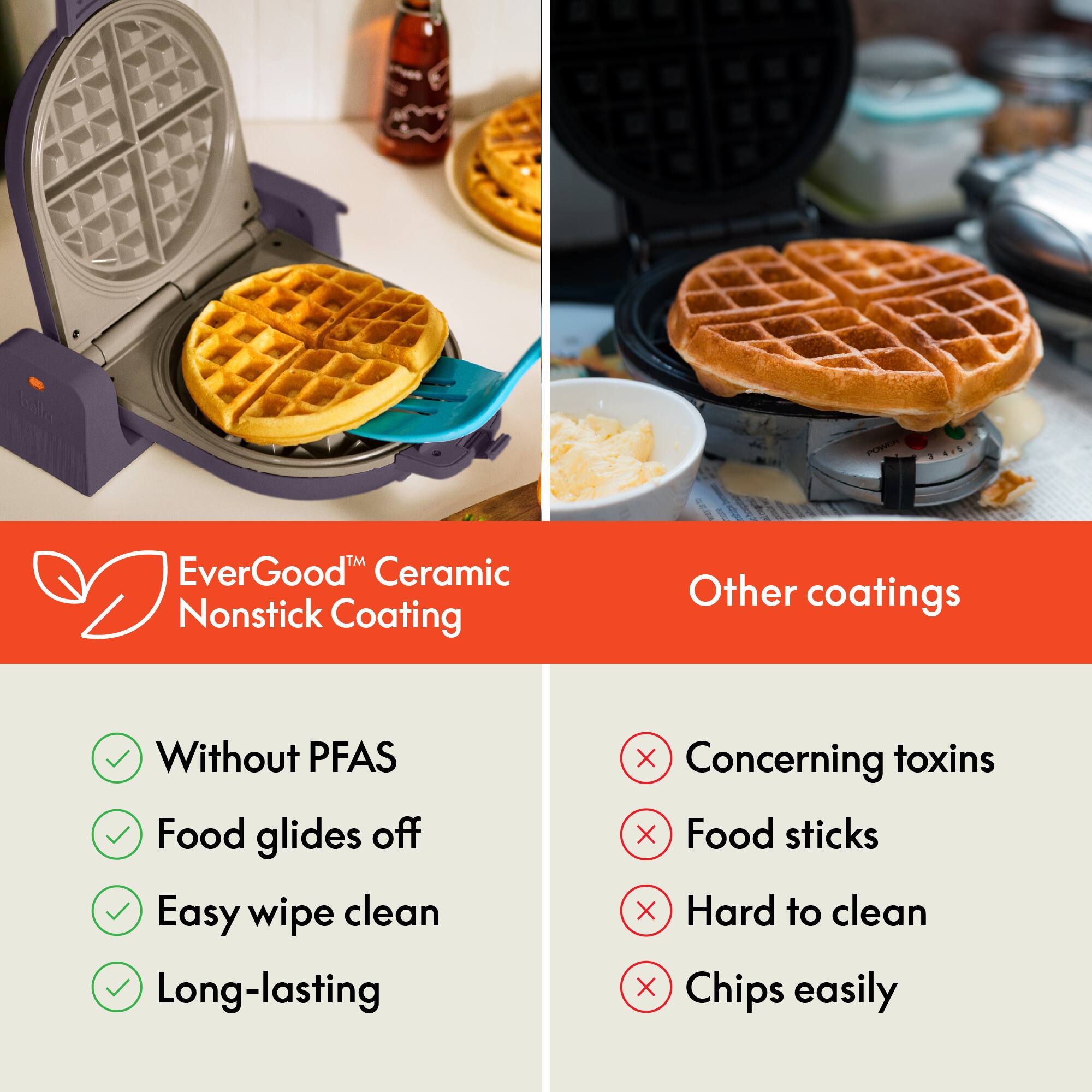 EverGood™ Ceramic Nonstick Coating

- Without PFAS
- Food glides off
- Easy wipe clean
- Long-lasting

Other coatings

- Concerning toxins
- Food sticks
- Hard to clean
- Chips easily