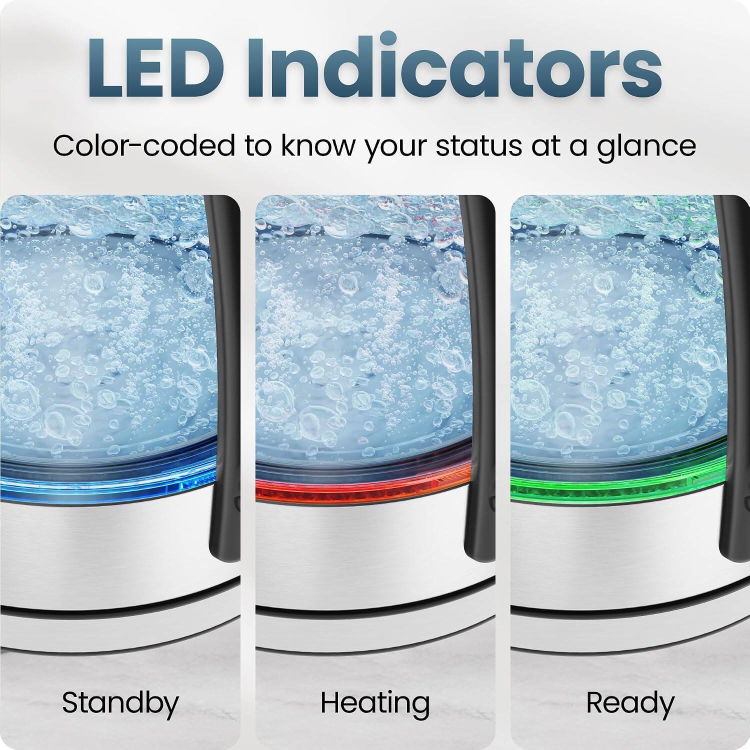 LED Indicators  
Color-coded to know your status at a glance  

Standby  
Heating  
Ready