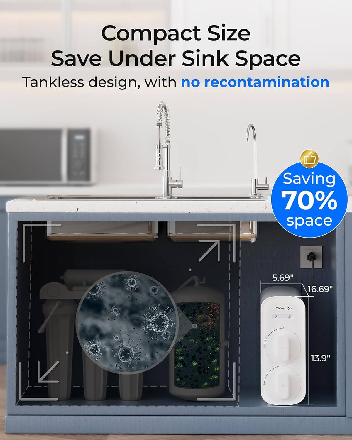 Compact Size  
Save Under Sink Space  

Tankless design, with no recontamination  

Saving 70% space  

5.69" x 16.69" x 13.9"  

Waterdrop 6P