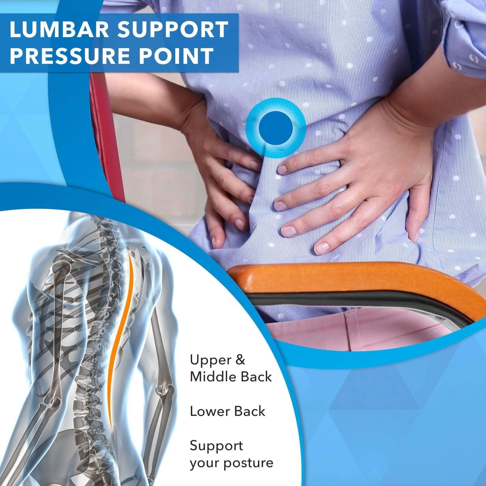 LUMBAR SUPPORT PRESSURE POINT

Upper & Middle Back  
Lower Back  
Support your posture