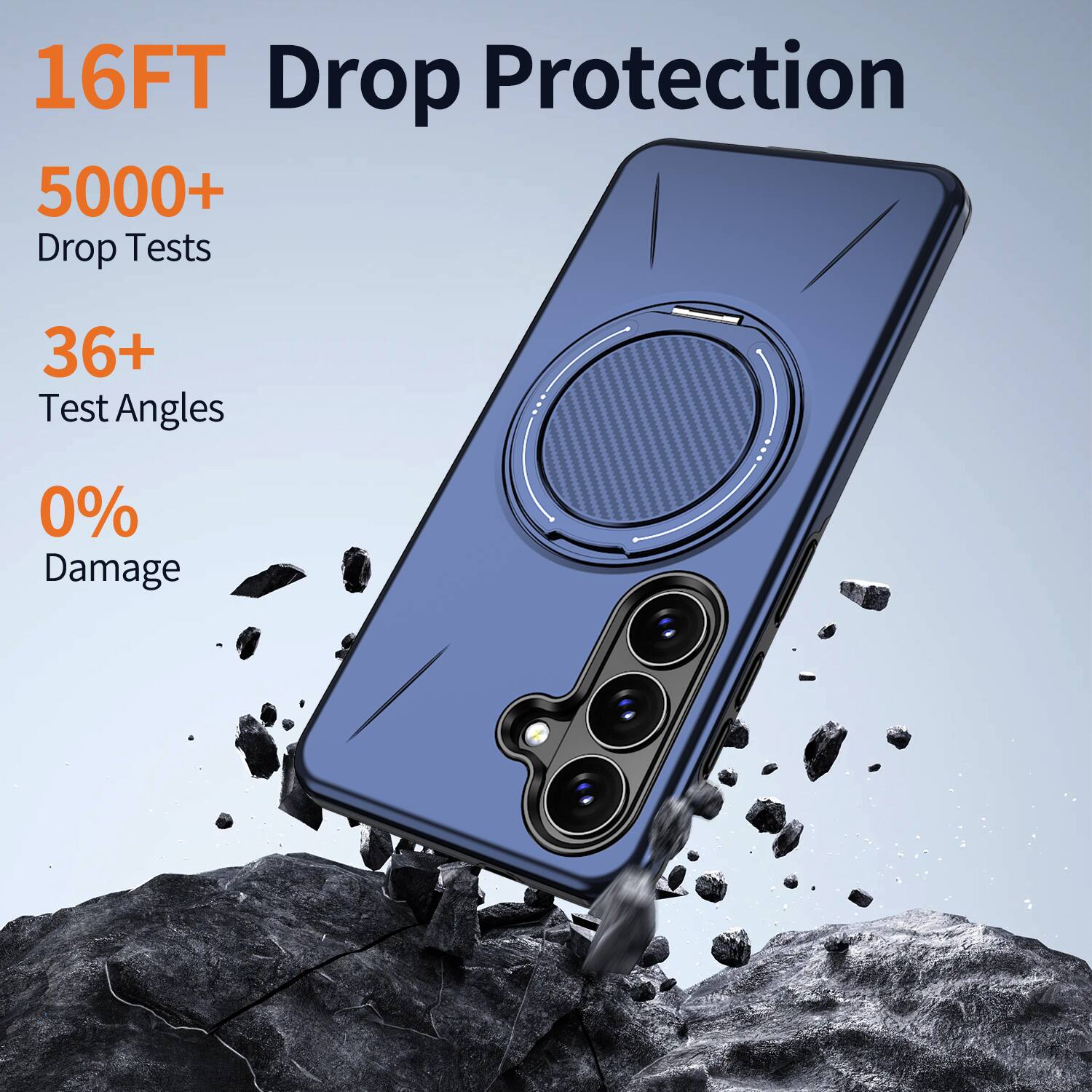 16FT Drop Protection  
5000+ Drop Tests  
36+ Test Angles  
0% Damage