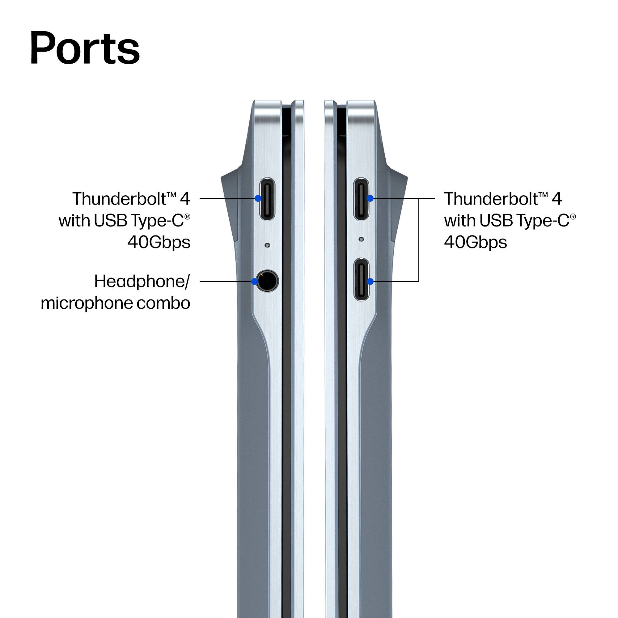 Ports

- Thunderbolt™ 4 with USB Type-C® 40Gbps
- Thunderbolt™ 4 with USB Type-C® 40Gbps
- Headphone/ microphone combo