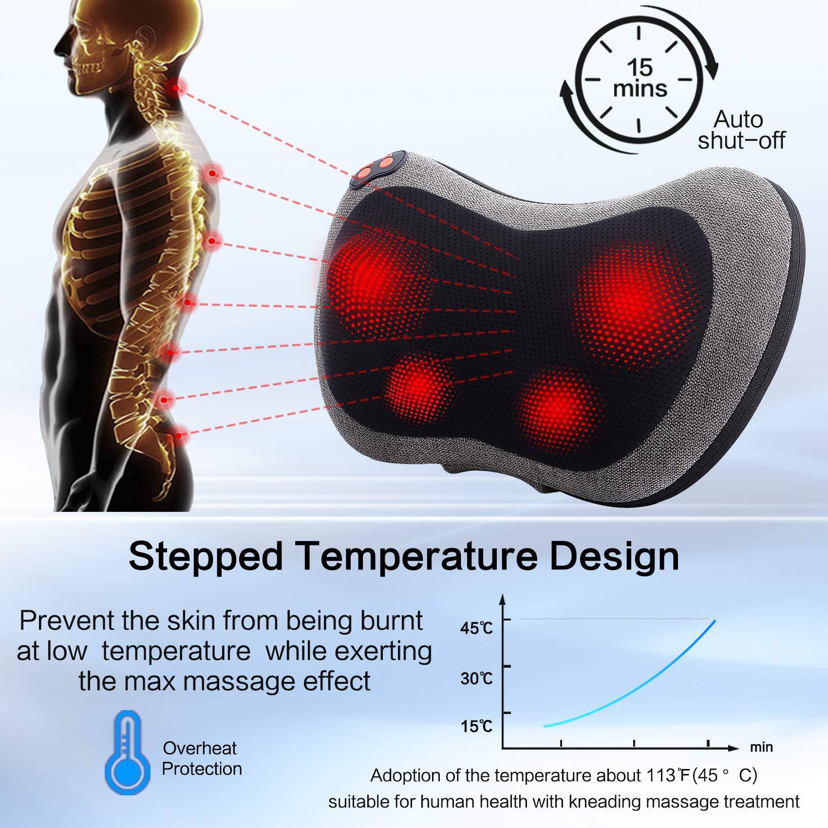 **Stepped Temperature Design**

- **15 mins Auto shut-off**
- **Prevent the skin from being burnt at low temperature while exerting the max massage effect**
- **Overheat Protection**
- **Adoption of the temperature about 113°F (45°C) suitable for human health with kneading massage treatment**

**Temperature Graph:**
- 15°C
- 30°C
- 45°C