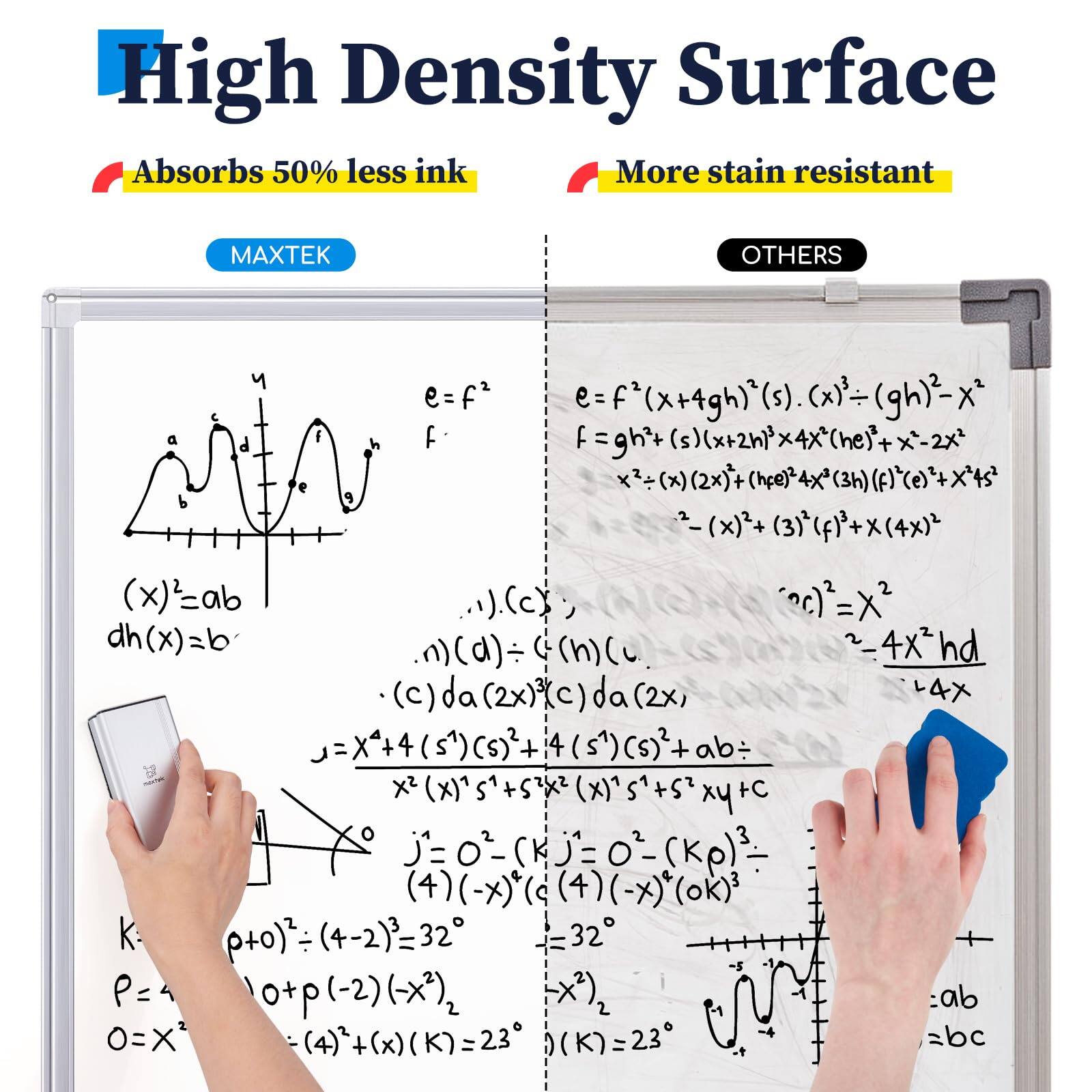 High Density Surface  
Absorbs 50% less ink  
More stain resistant  

MAXTEK  

OTHERS  

e = f²  
F = gh² + (s)(x + 2h)² × 4x²(he²) + x² - 2x²  
x² = (x)(2x)² + (he²) + 4x²(3h)²(e²) + x² + 4x²  
- (x²) + (3)²(f²) + x(4x)²  

(x)² = ab  
dh(x) = b  

...). (c) da (2x)³  
...). (d) = (4)(s)²(cs)² + ab =  
...). (c) da (2x)³  
...). (d) = (4)(s)²(cs)² + ab =  

j = x² + 4(s)²(cs)² +  
x²(x)²s² + s²x²y + c  
j² = O² - (Kp)² =  
(4)(-x)²(Ok)³ = 32°  

